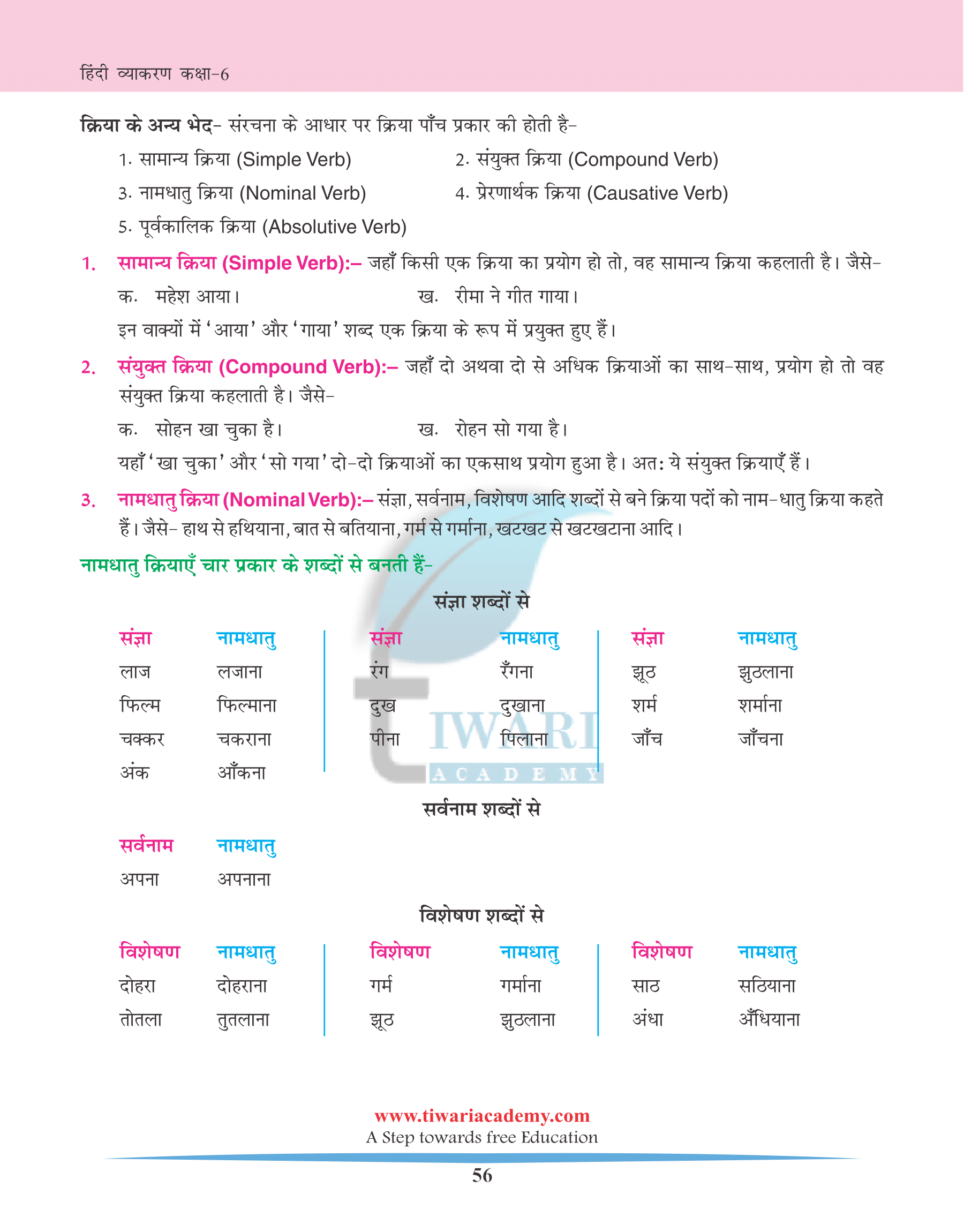 Class 6 Hindi Vyakaran Chapter 11 Kriya