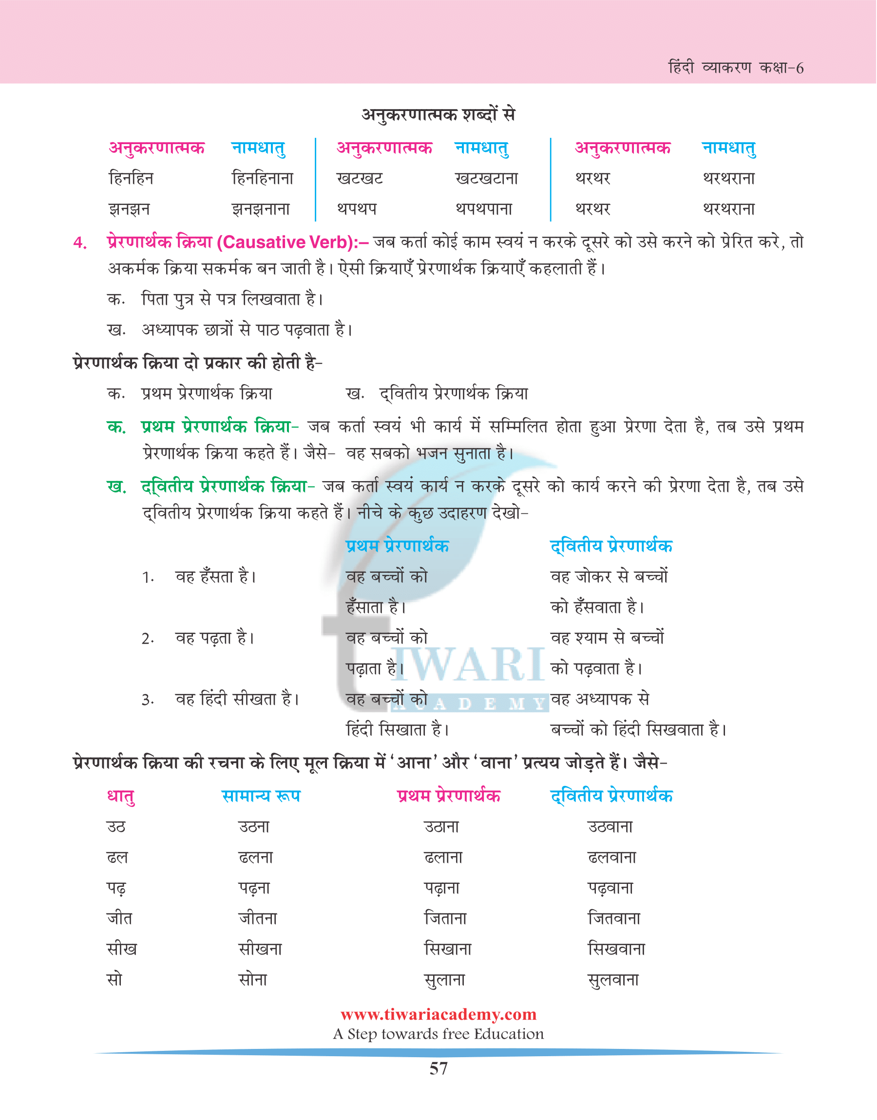 NCERT Solutions for Class 6 Hindi Grammar Chapter 11 Kriya