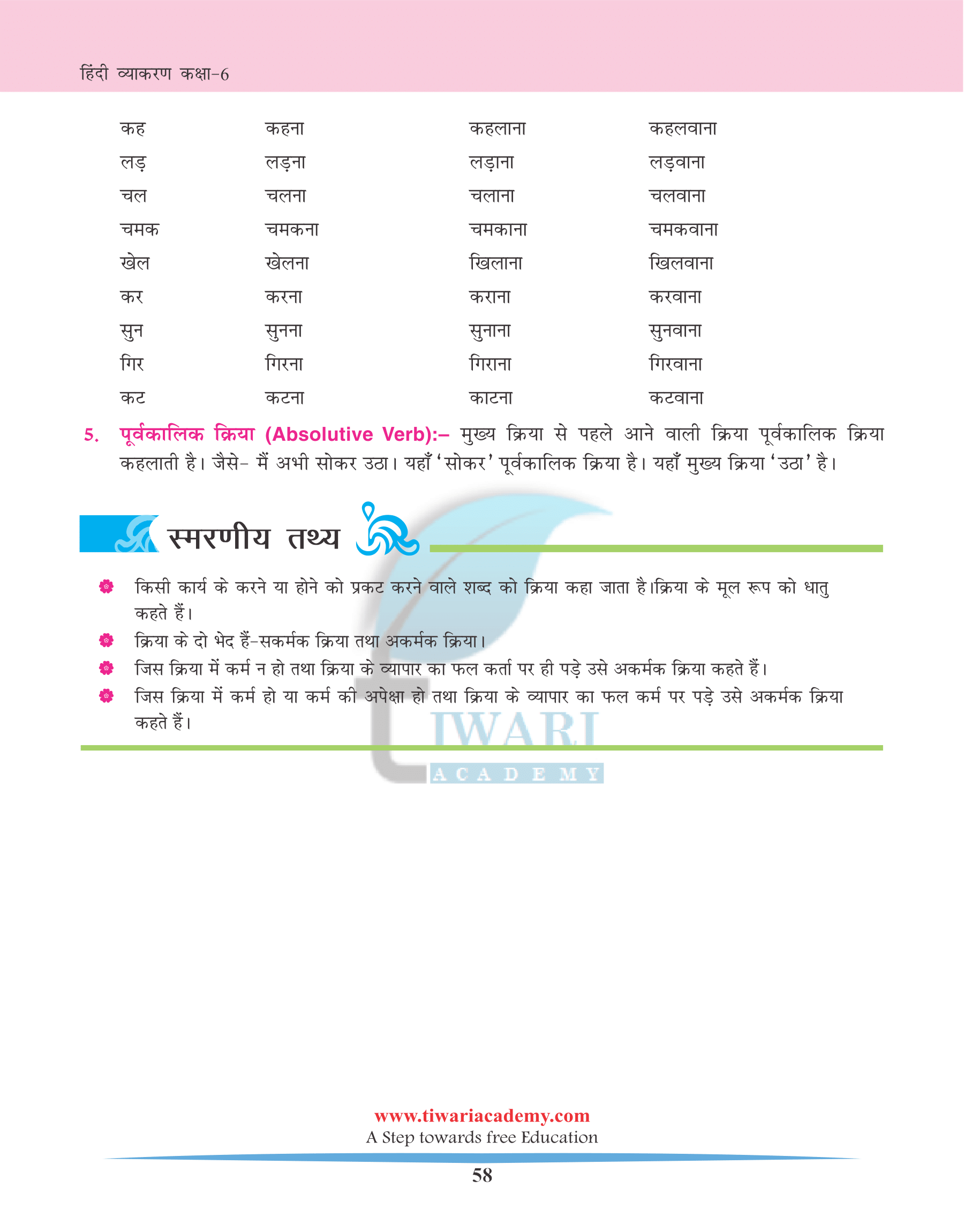 CBSE Class 6 Hindi Grammar Chapter 11 Kriya