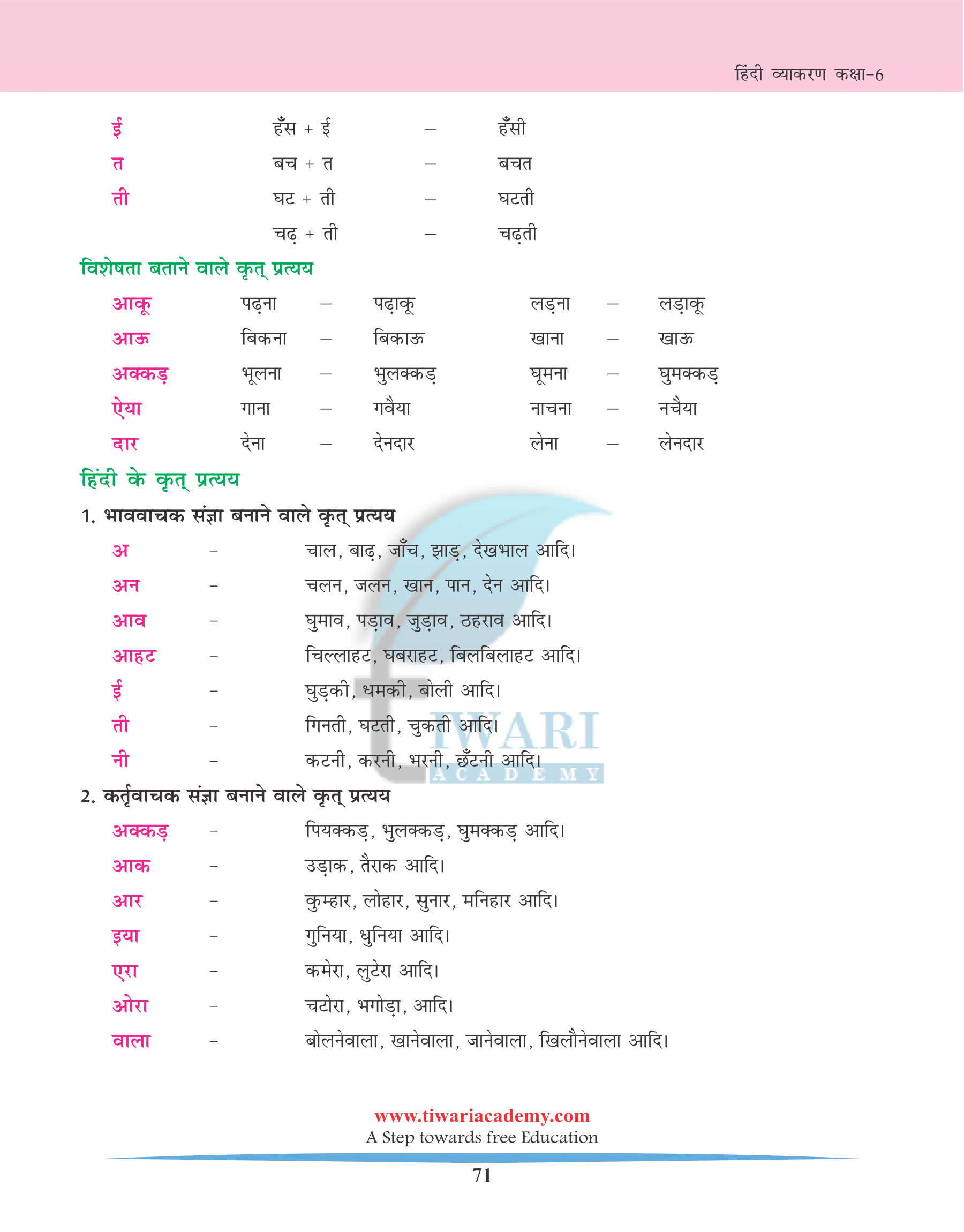 Class 6 Hindi Grammar Chapter 15 प्रत्यय