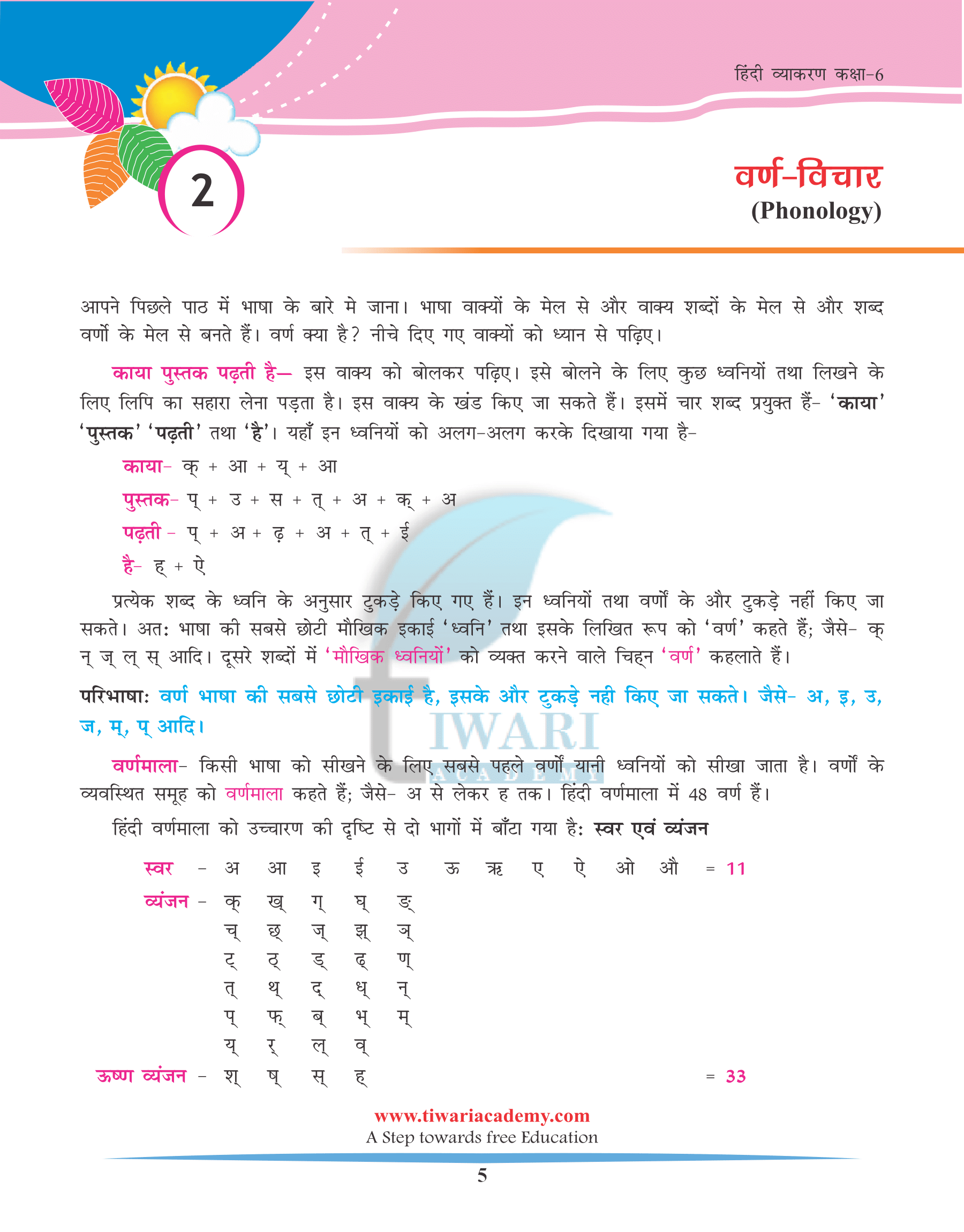 Class 6 Hindi Grammar Chapter 2 Varn Vichar वर्ण विचार