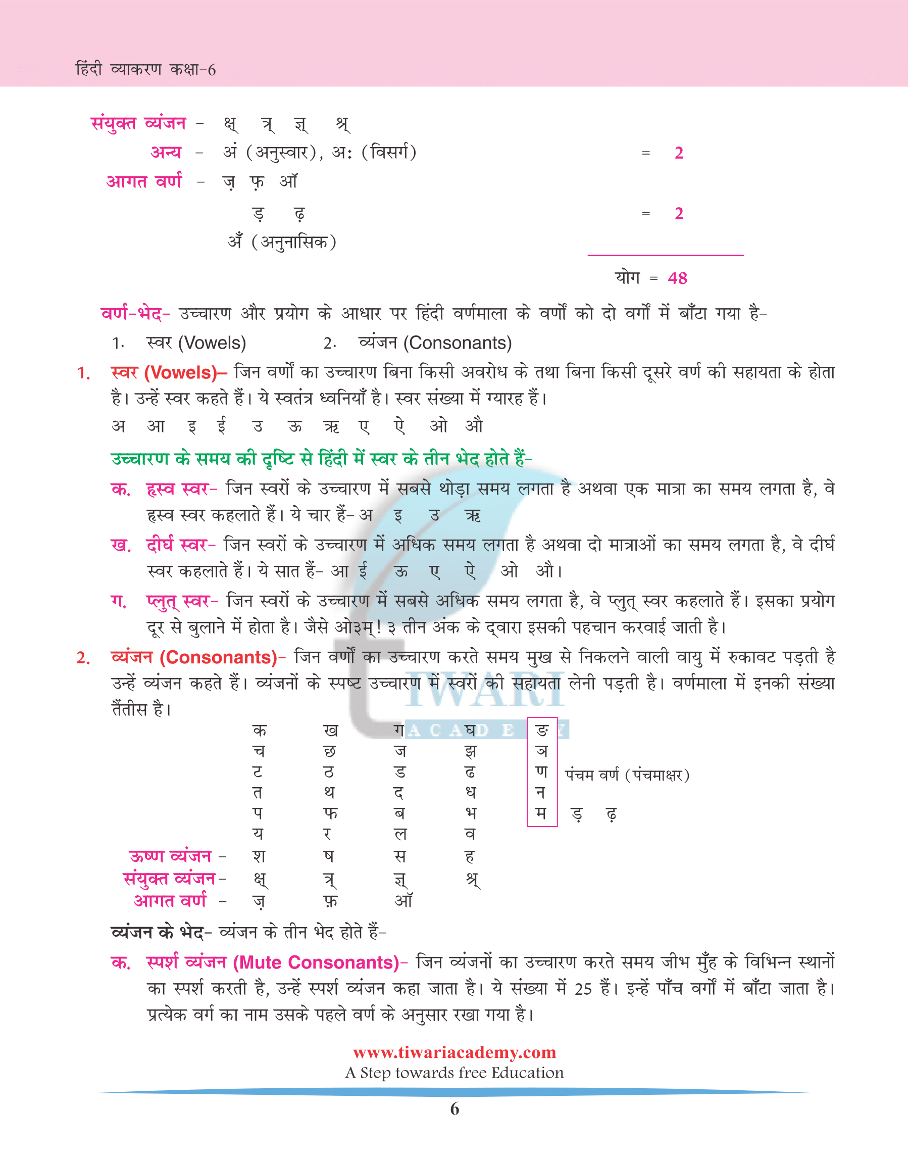 वर्ण विचार कक्षा 6