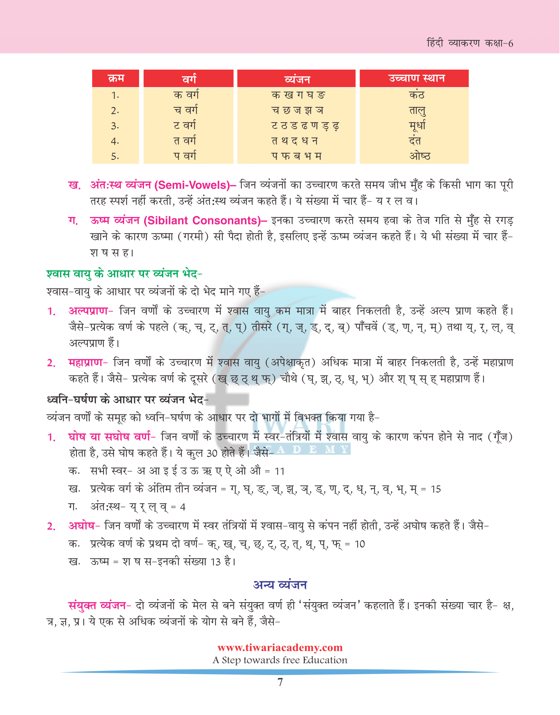 व्याकरण कक्षा 6 वर्ण विचार