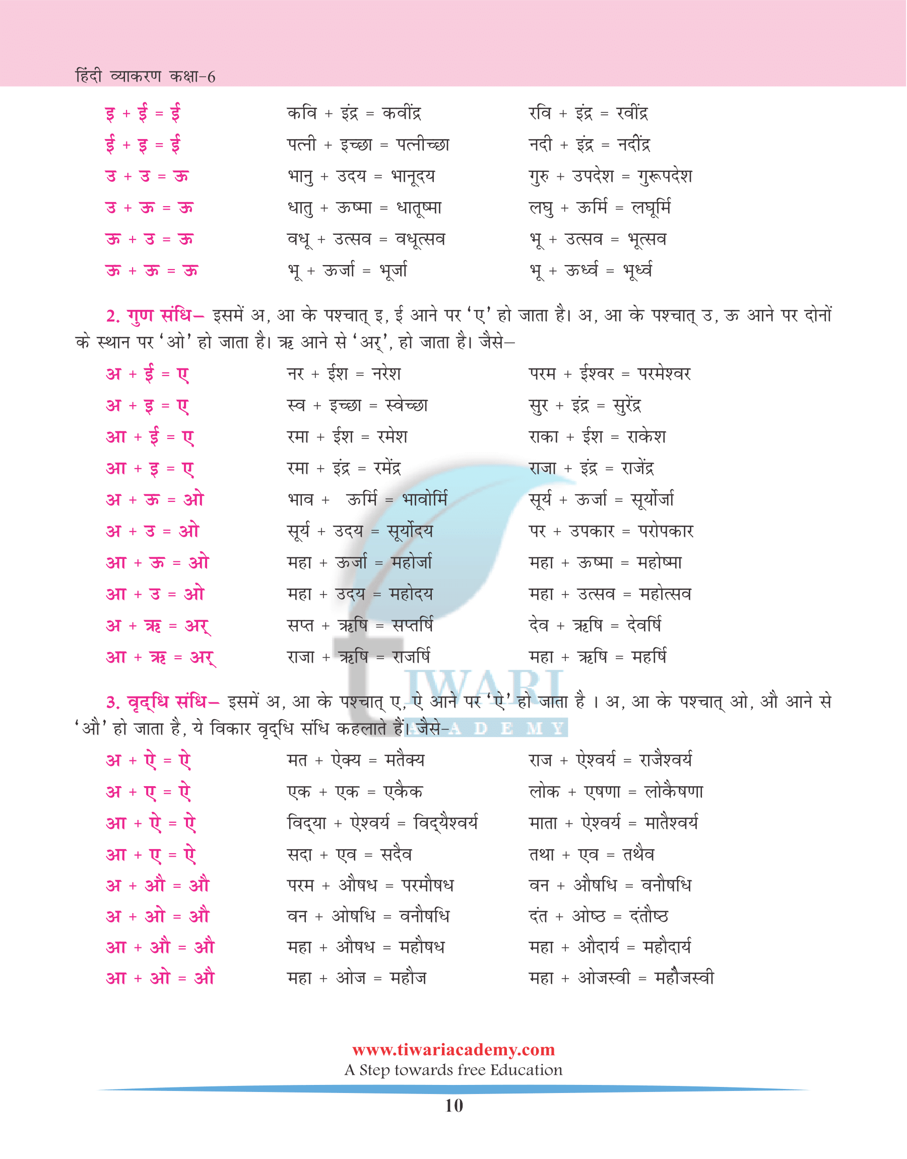 संधि विच्छेद