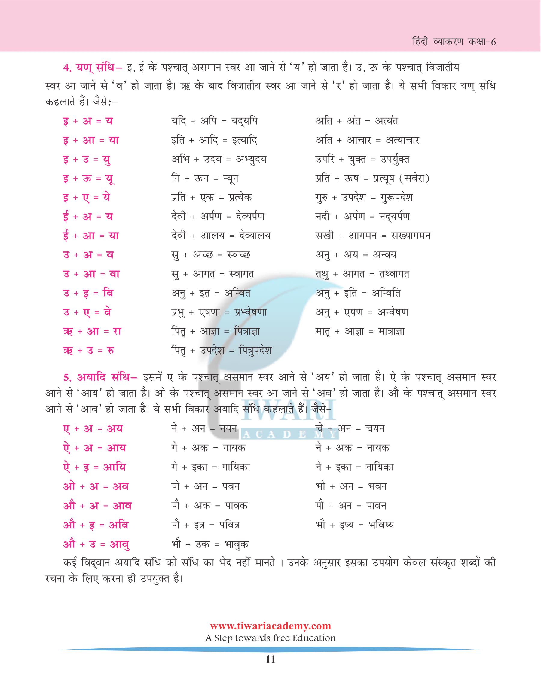 कक्षा 6 के लिए व्याकरण संधि