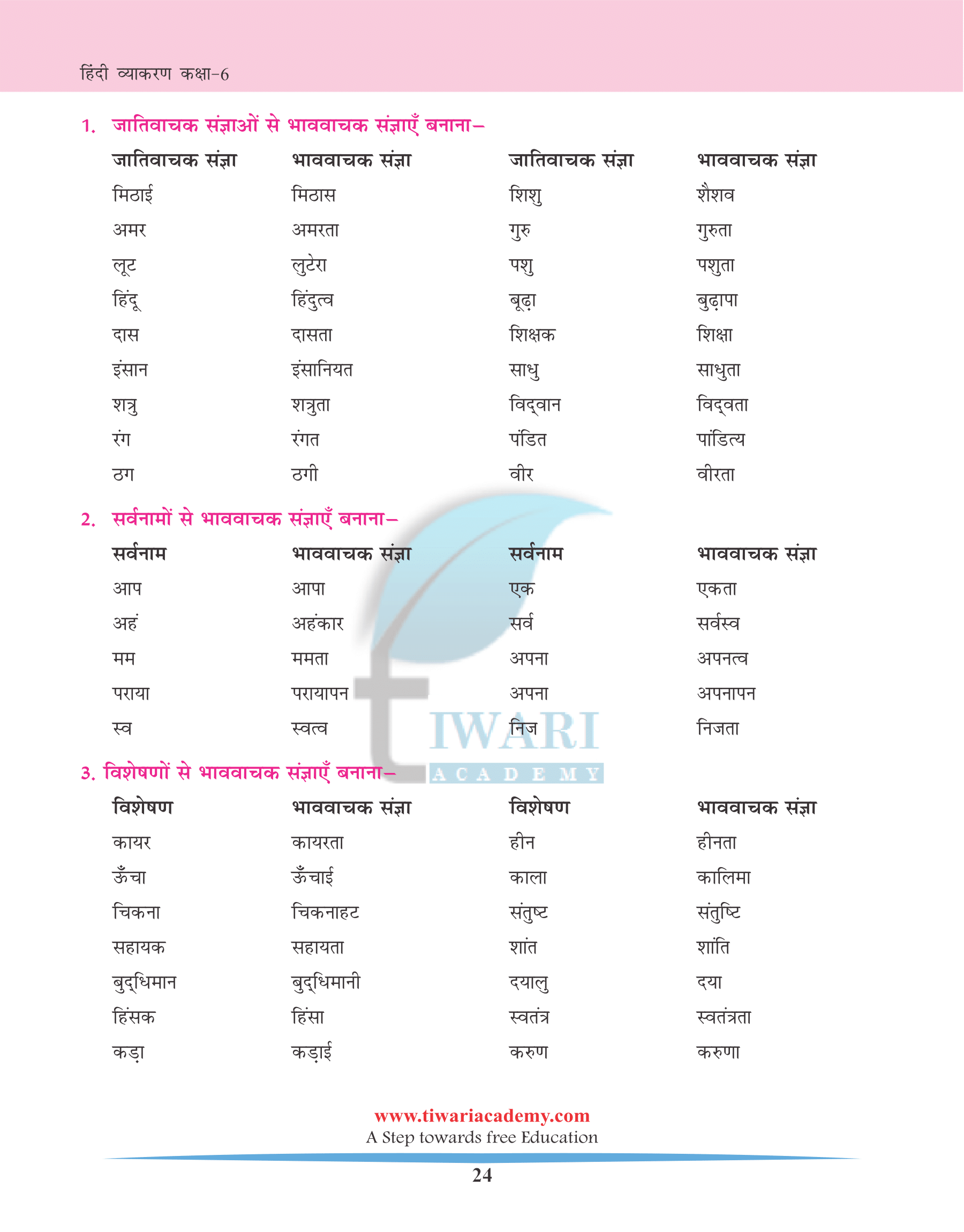 Class 6 Hindi Vyakaran Chapter 5 संज्ञा