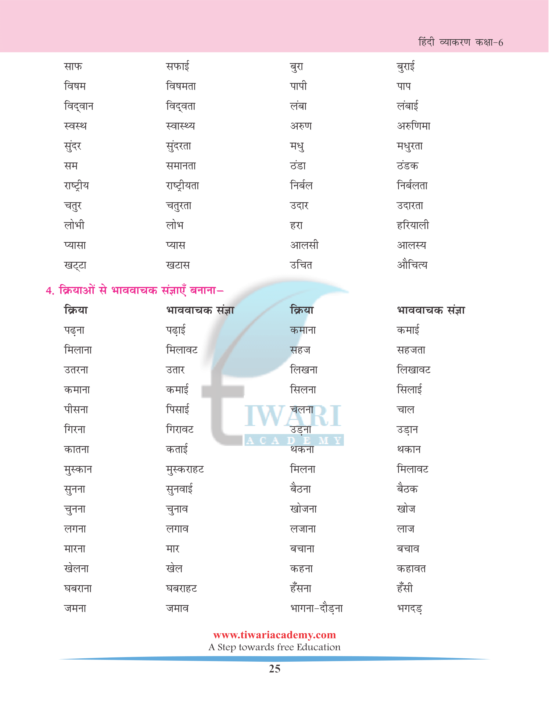Class 6 Hindi Grammar Chapter 5 Sangya