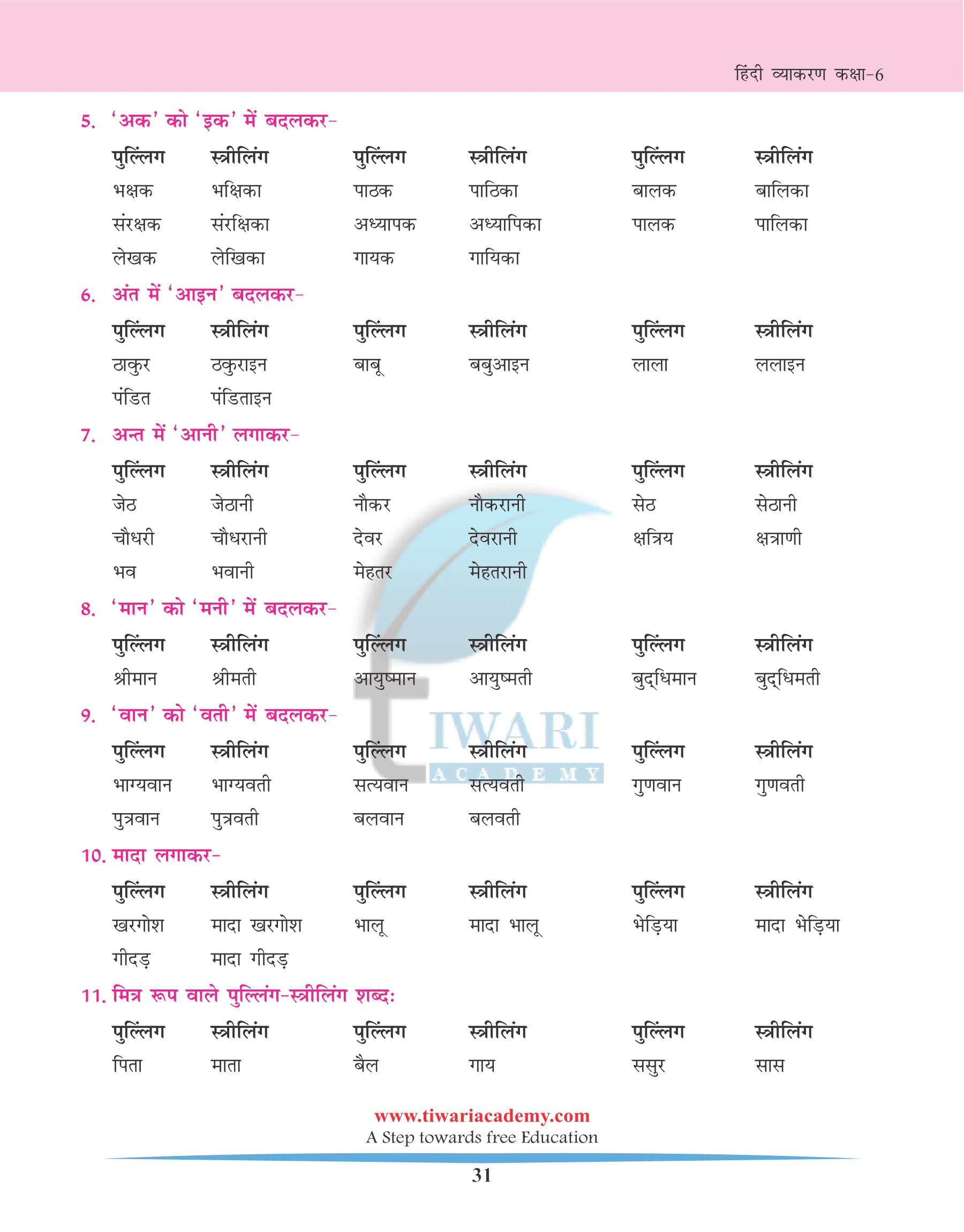 Class 6 Hindi Vyakaran Chapter 6 लिंग (Ling) तथा उसके भेद