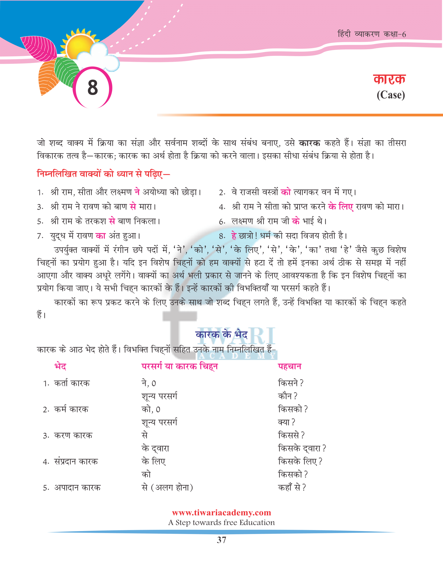 Class 6 Hindi Grammar Chapter 8 कारक (Karak)