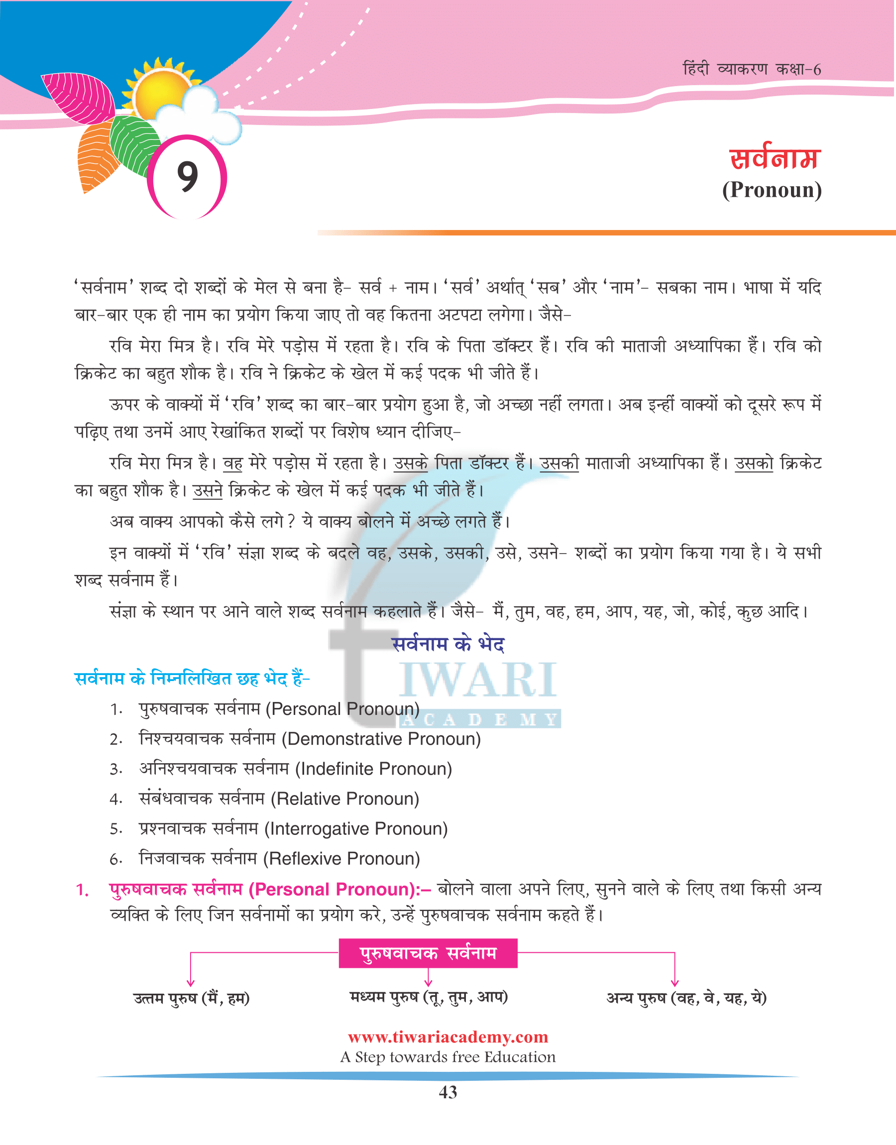 Class 6 Hindi Grammar Chapter 9 सर्वनाम