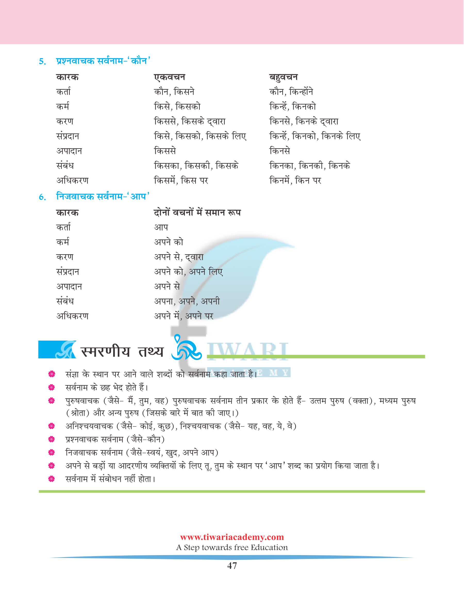 NCERT Solutions for Class 6 Hindi Grammar Chapter 9 सर्वनाम