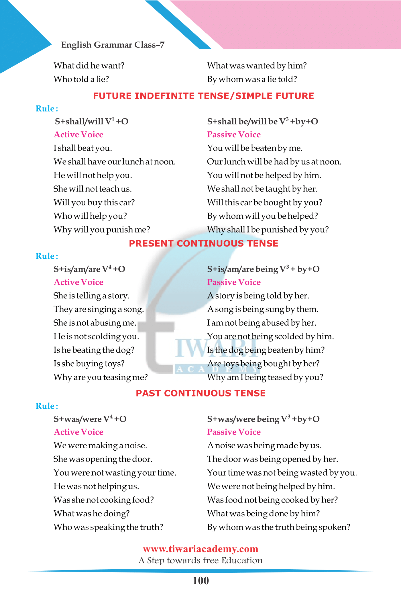 Grade 7 English Grammar Chapter 16 The Active and Passive Voice