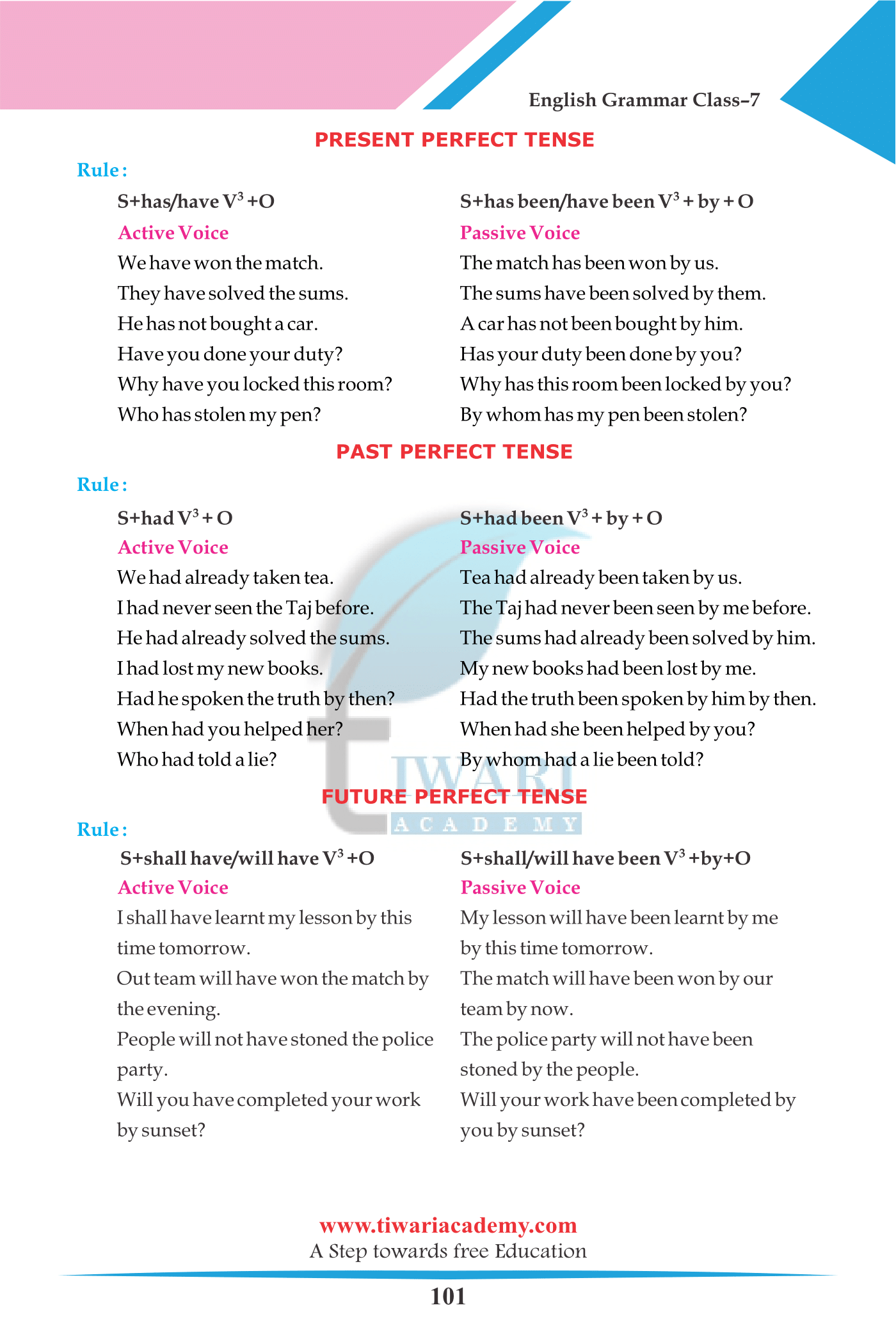 Standard 7 English Grammar Chapter 16 The Active and Passive Voice