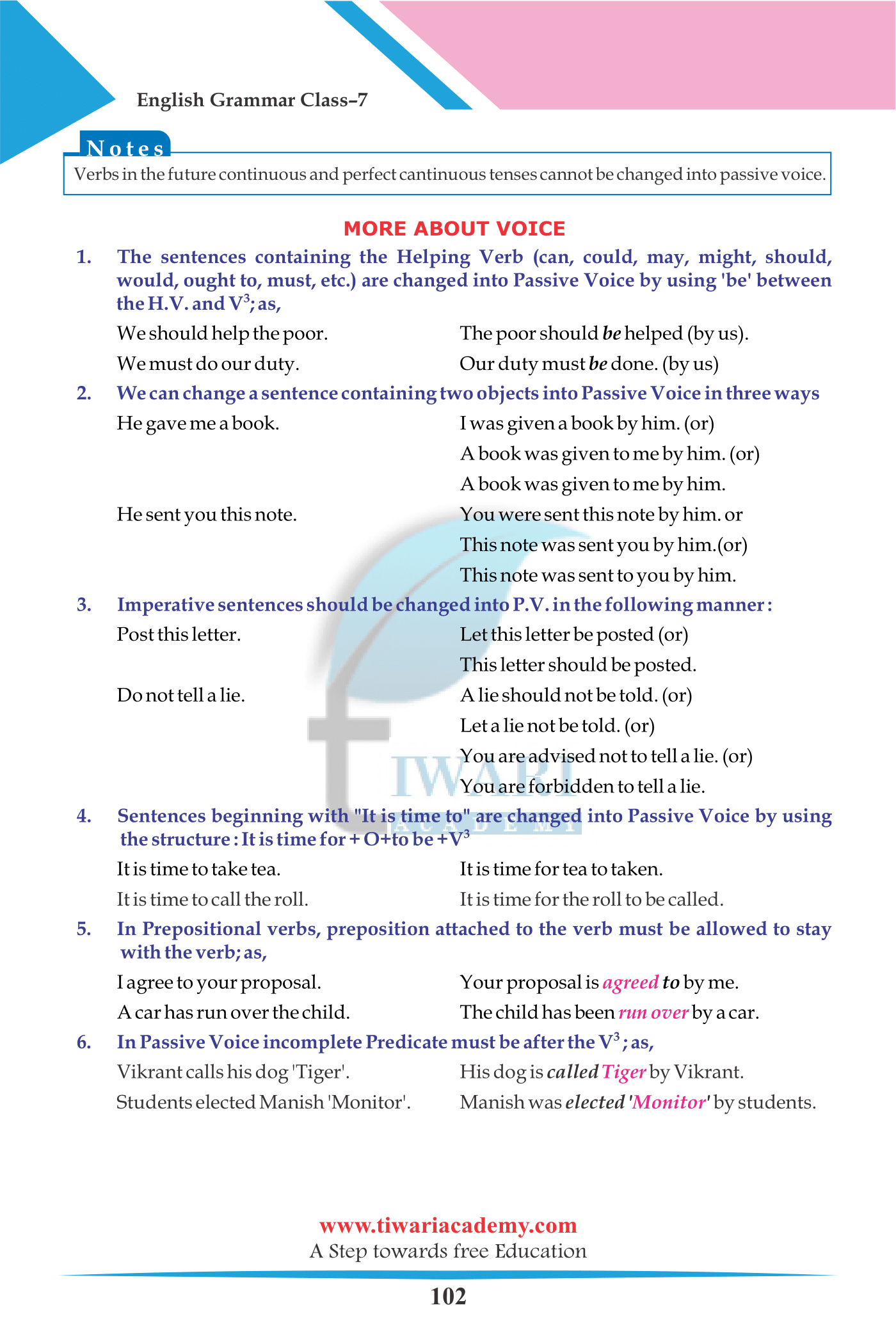 7th English Grammar The Active and Passive Voice