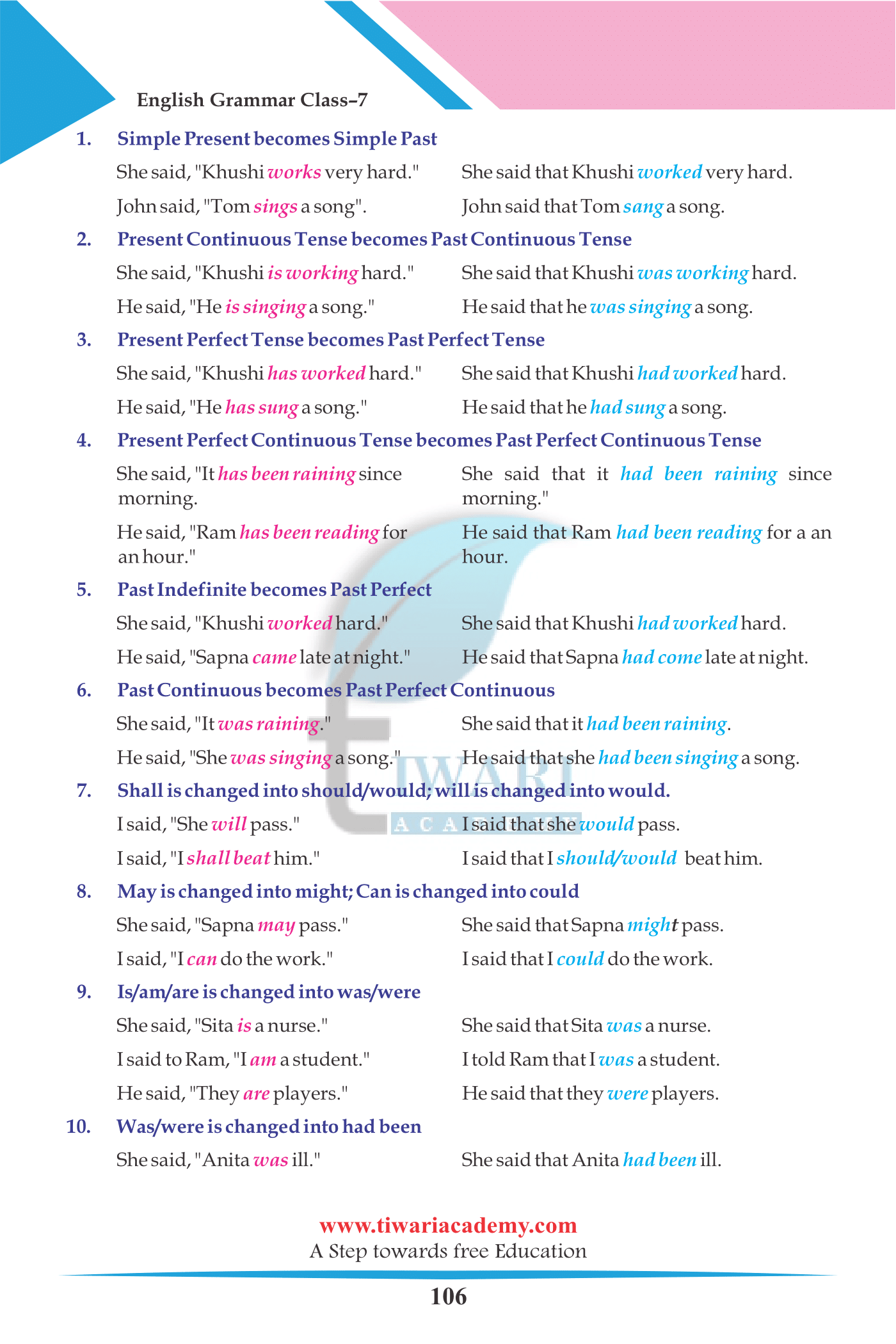 Standard 7 English Grammar Chapter 17 Direct and Indirect Speech