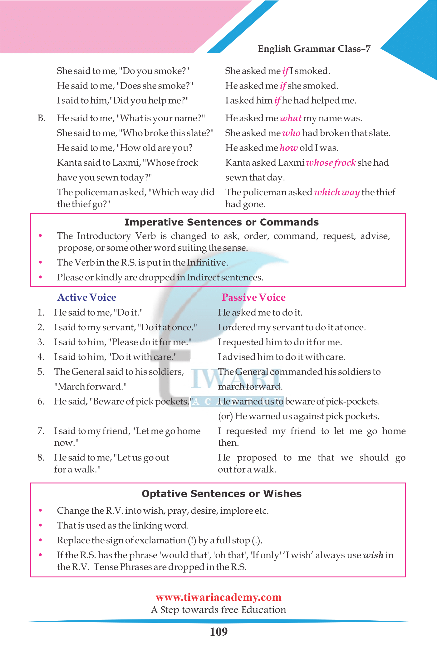 Class 7 English Grammar Direct and Indirect Speech