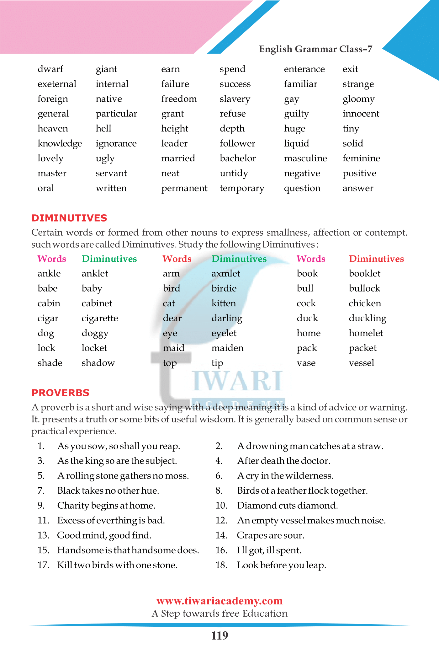7th English Grammar