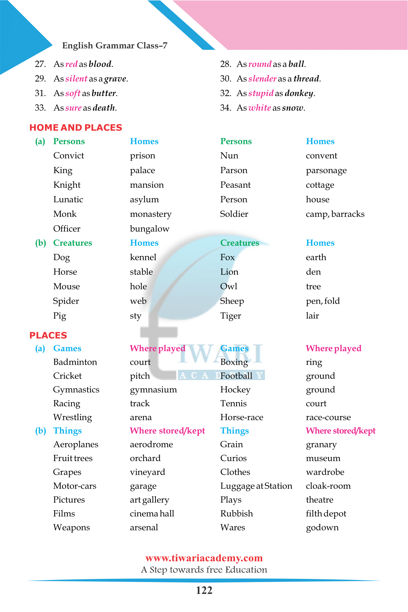 Class 7 English Grammar CBSE Vocabulary