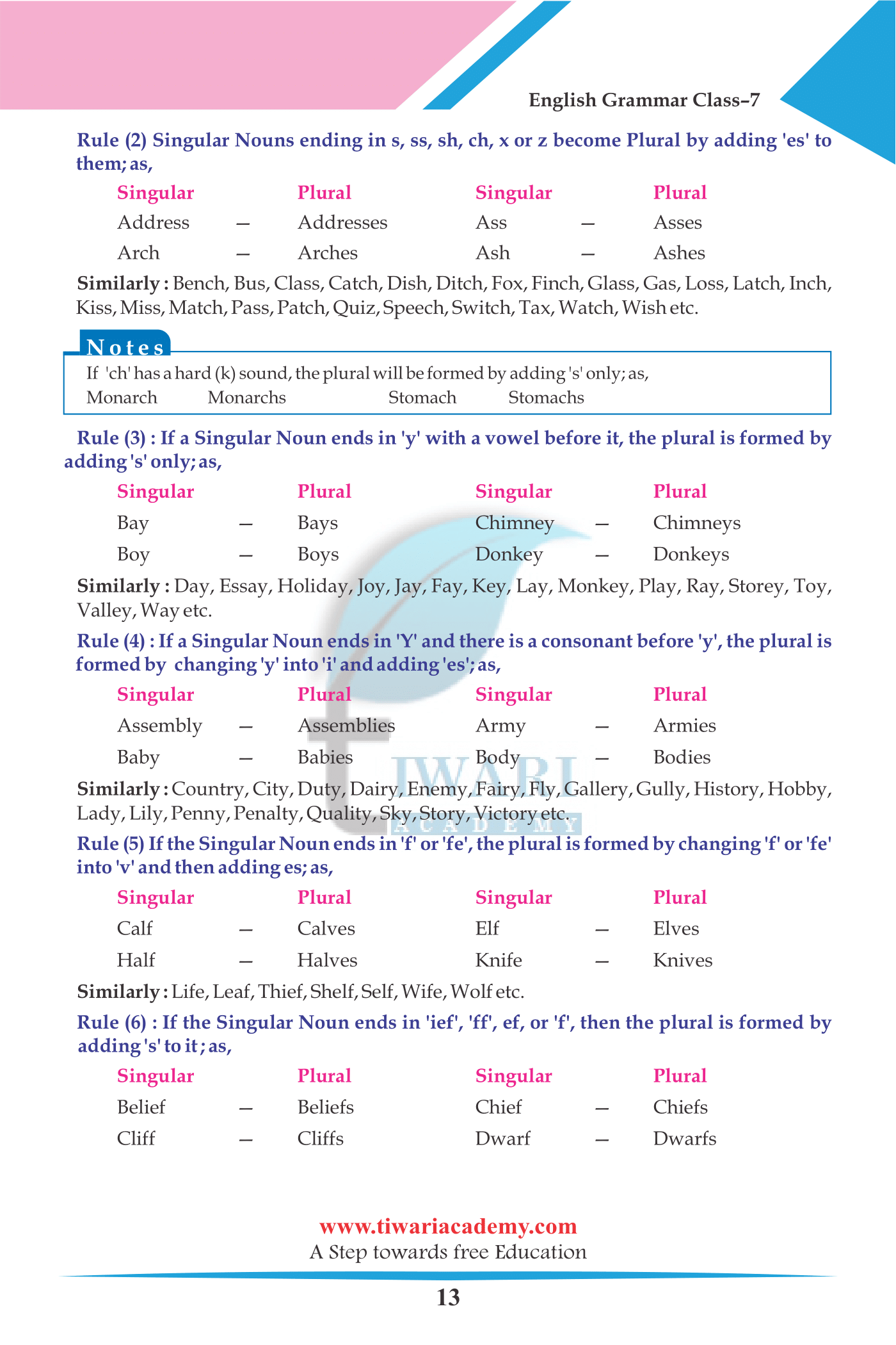 Class 7 English Grammar Chapter 3 Singular and Plural