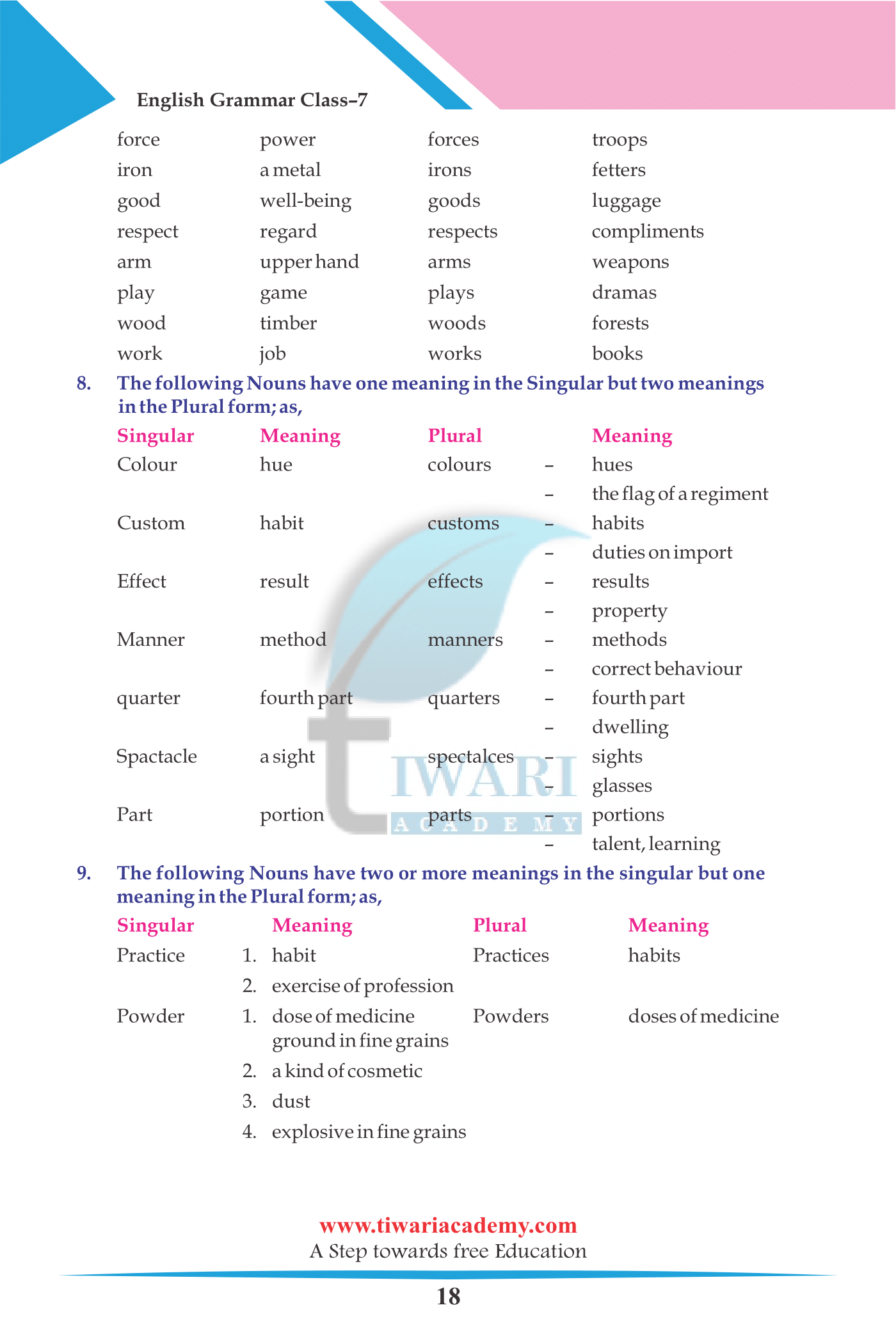 Chapter 3 English Grammar of 7th class