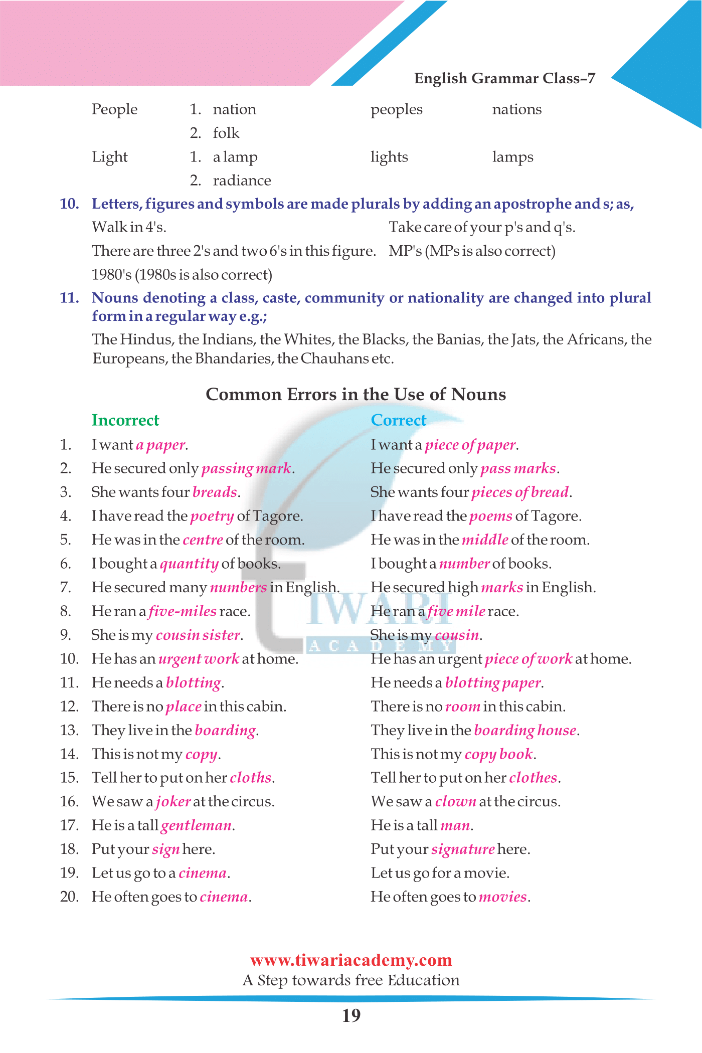 7th class english grammar Noun number