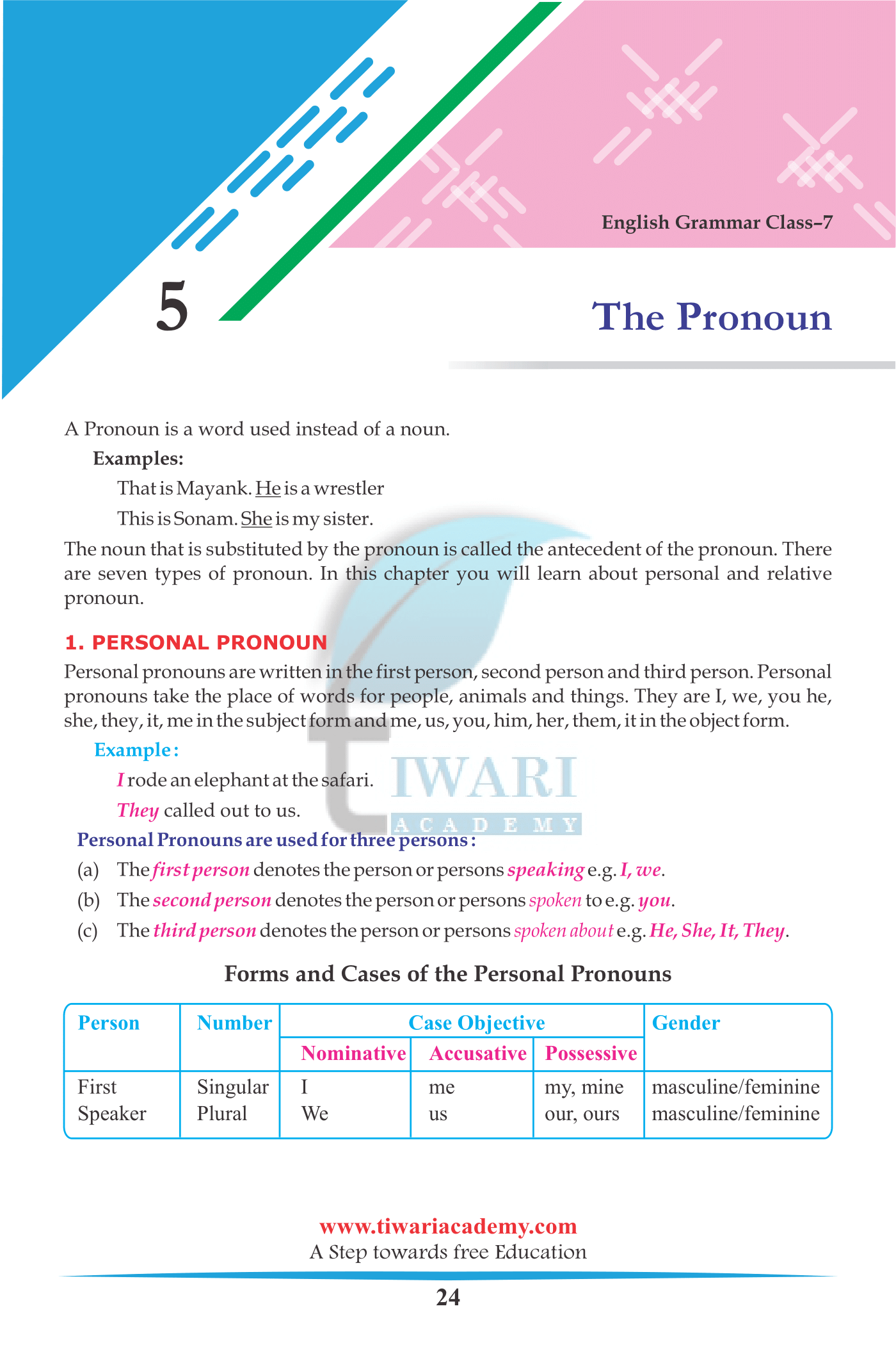 Class 7 English Grammar Chapter 5 The Pronoun and kinds