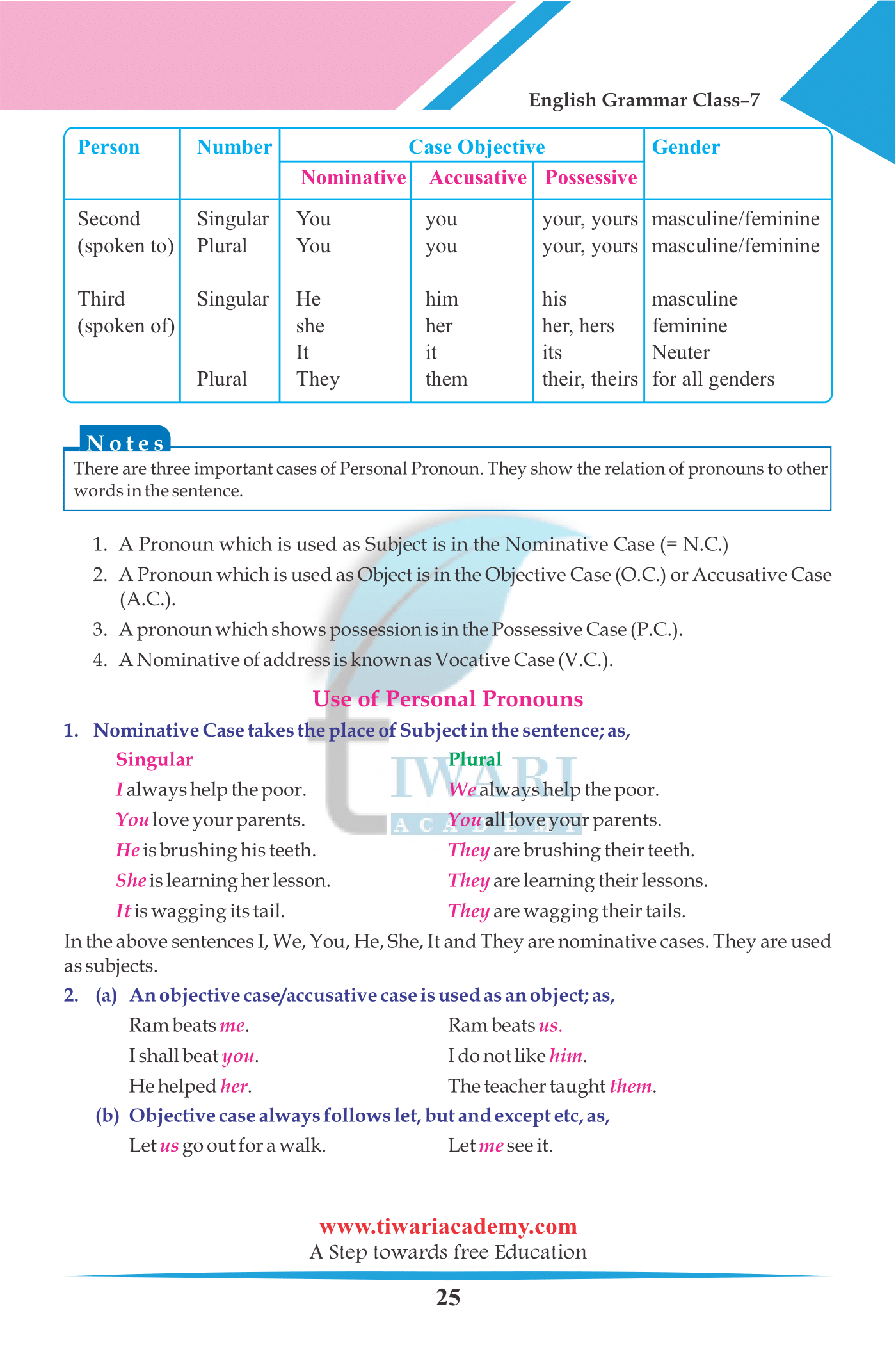 Class 7 English Grammar The Pronoun