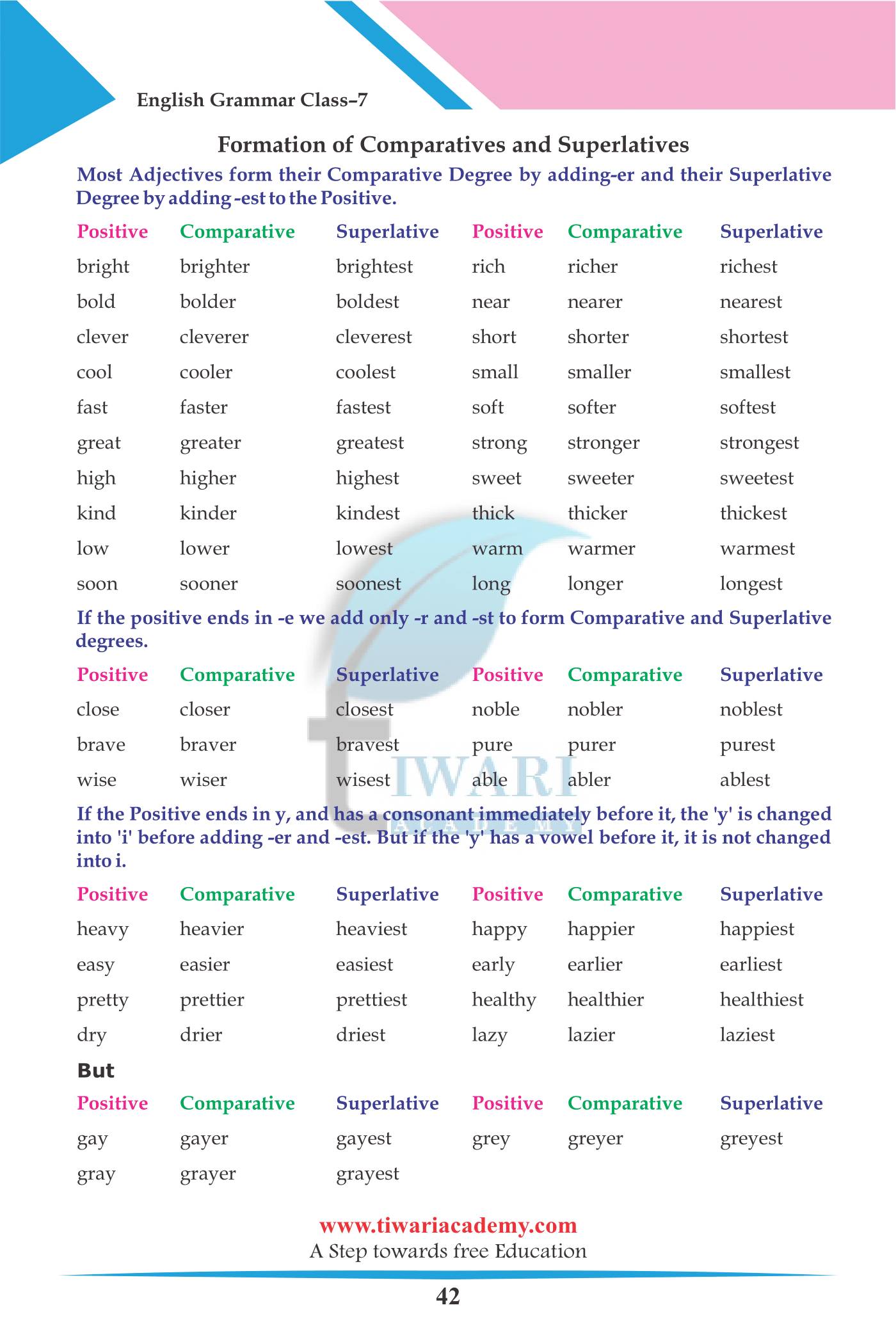7th English Grammar chapter 7