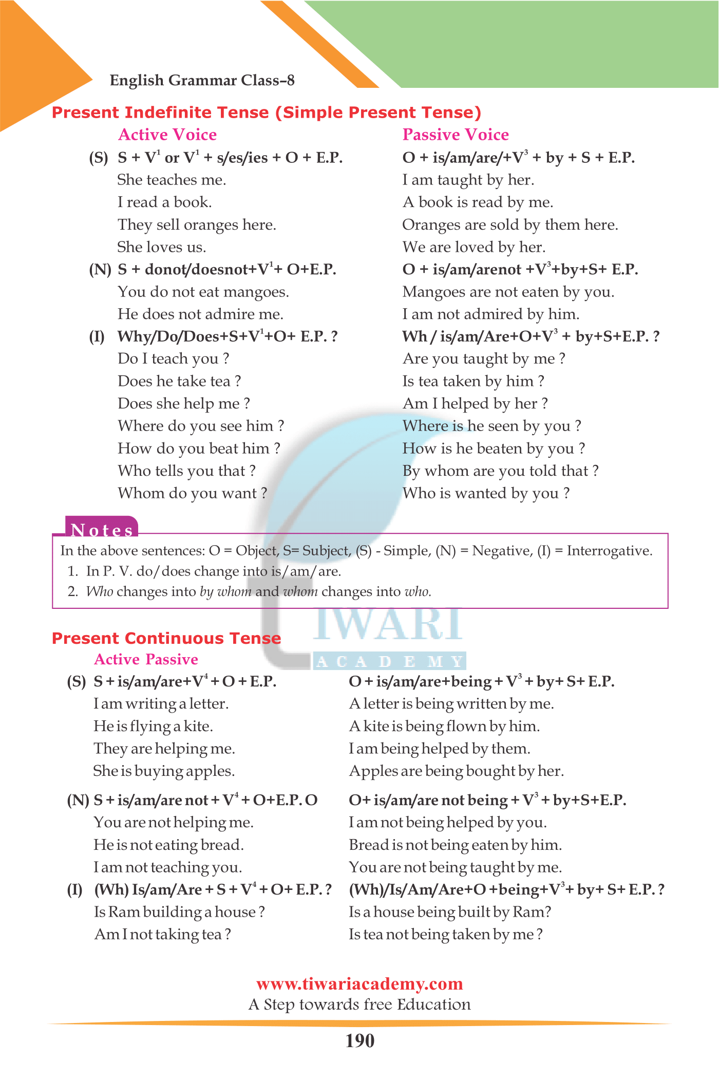 8th English Grammar Chapter 15 Active and Passive Voice