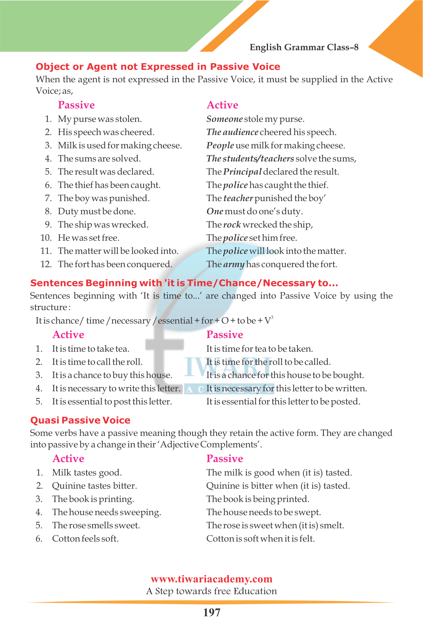 NCERT Solutions for Class 8 English Grammar Chapter 15 Active and Passive Voice