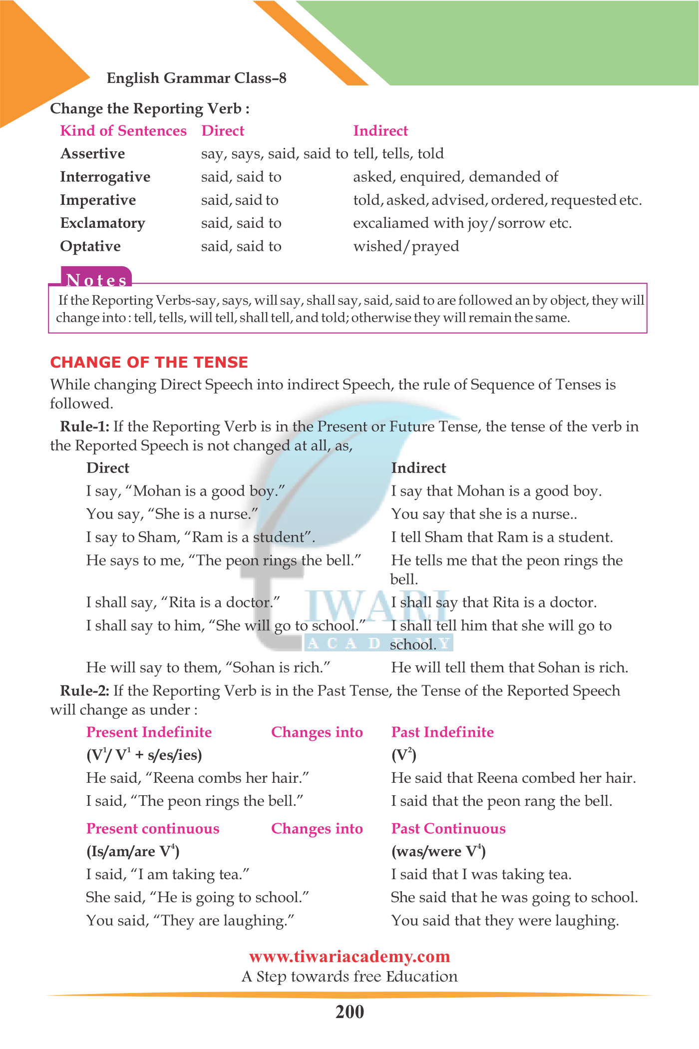 Class 8 English Grammar Chapter 16