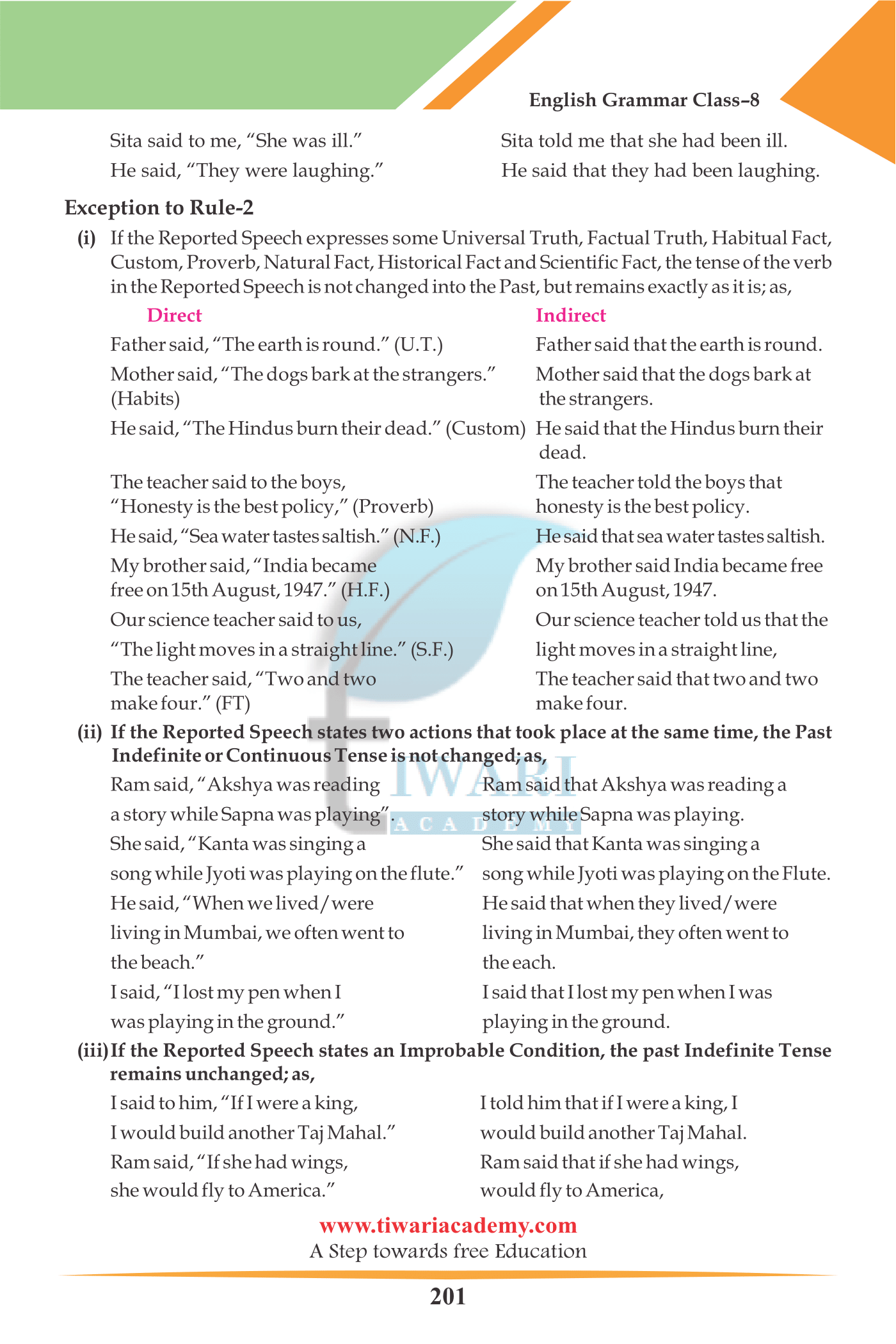 Class 8 English Grammar Direct and Indirect Speech