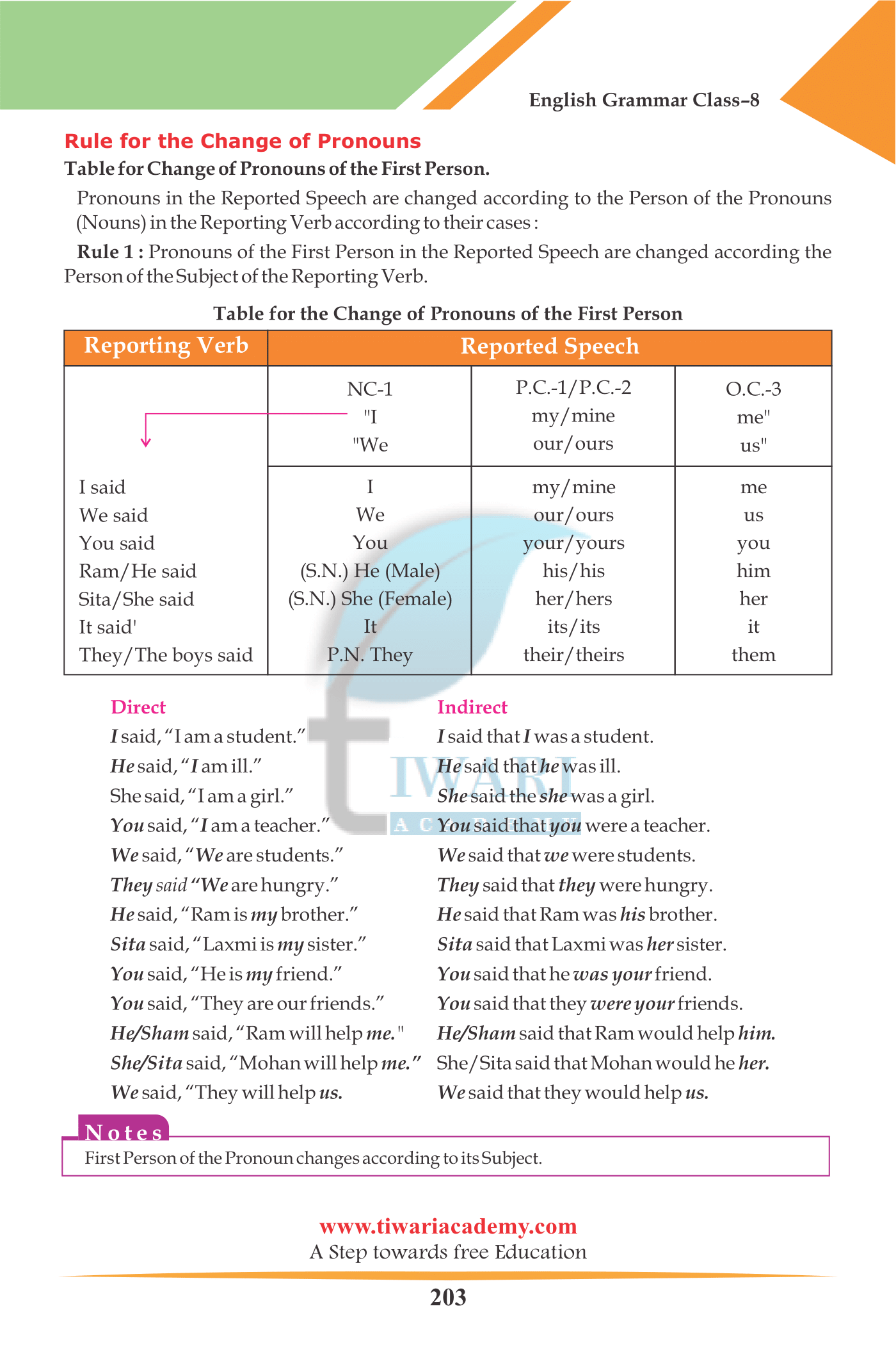 Direct and Indirect reporting Speech
