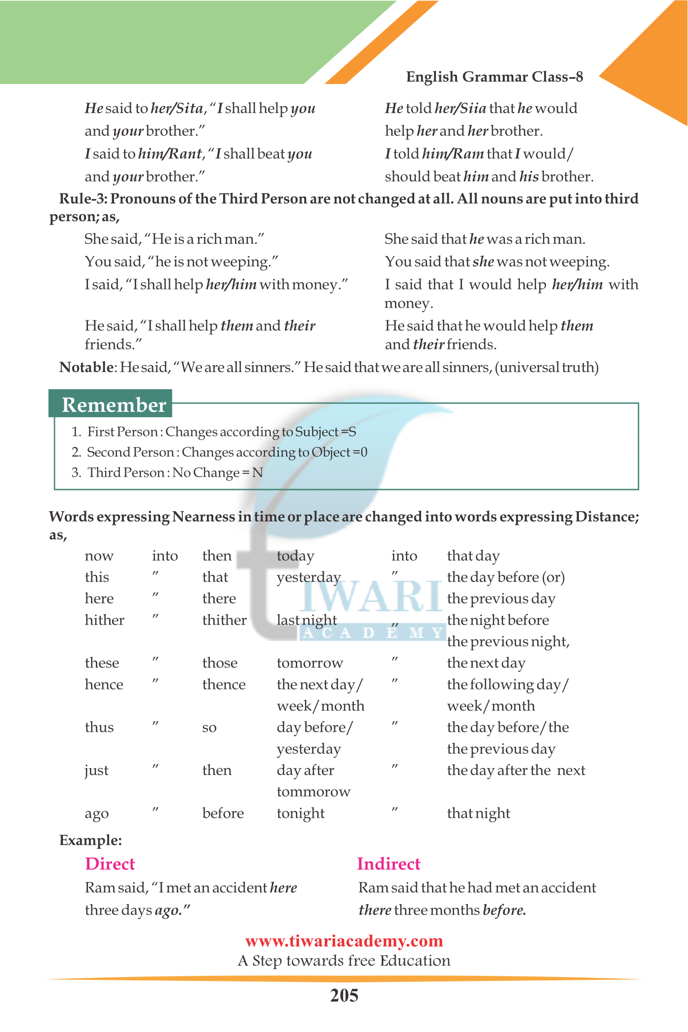 Direct and Indirect Speech in Standard 8 English Grammar