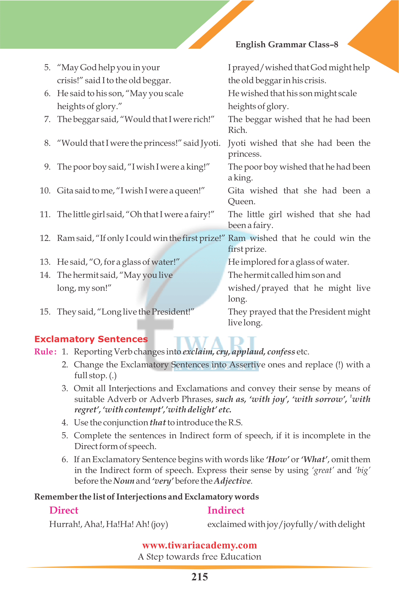 Grade 8 English Grammar Direct and Indirect Speech for JKBose