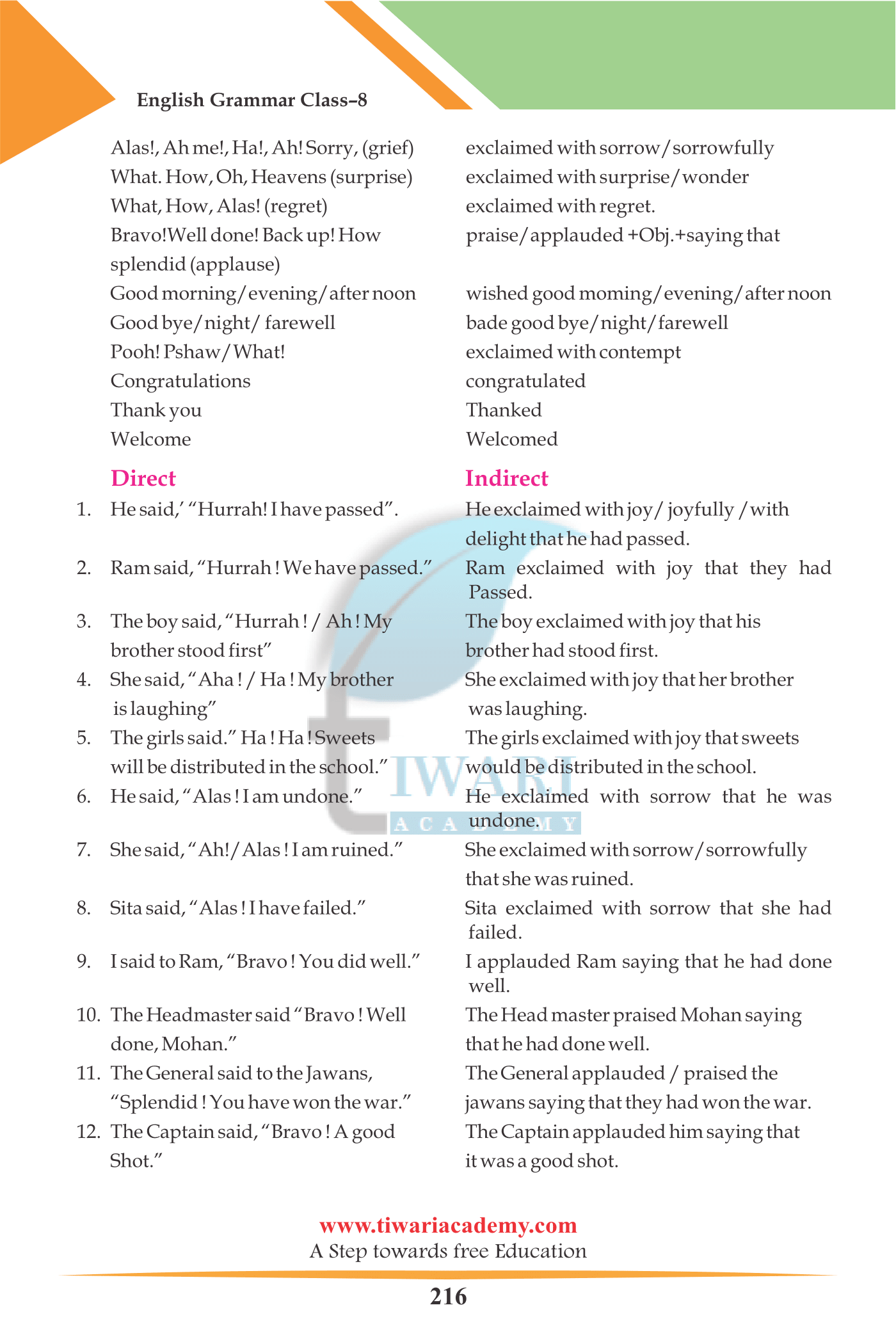 Standard 8 English Grammar Direct and Indirect Speech