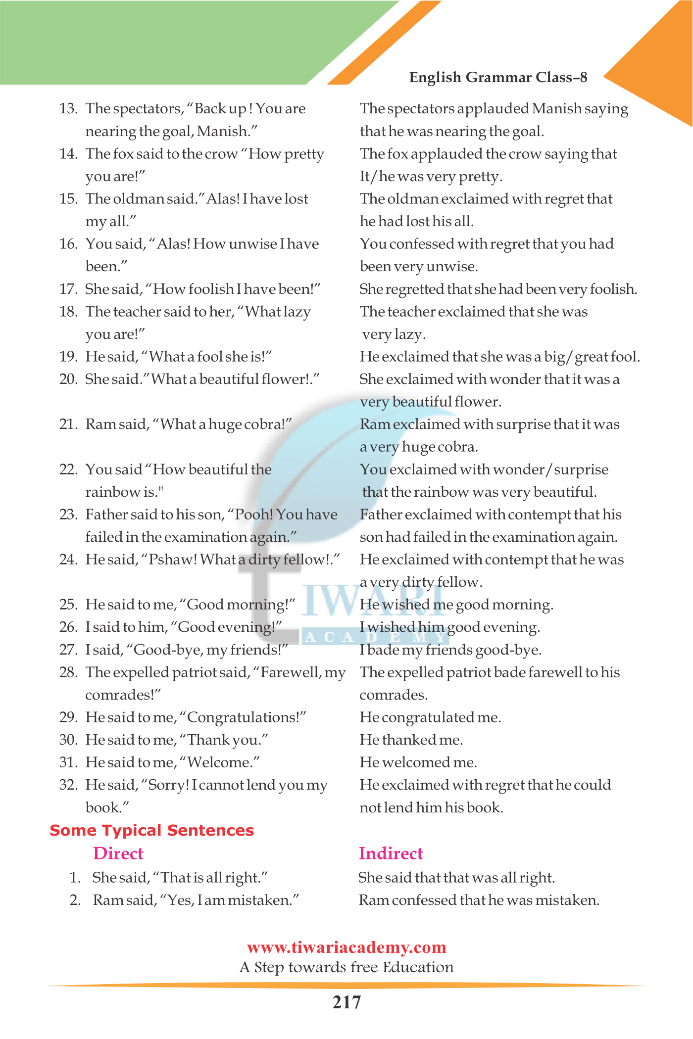 Standard 8 English Grammar Direct and Indirect Speech for CBSE