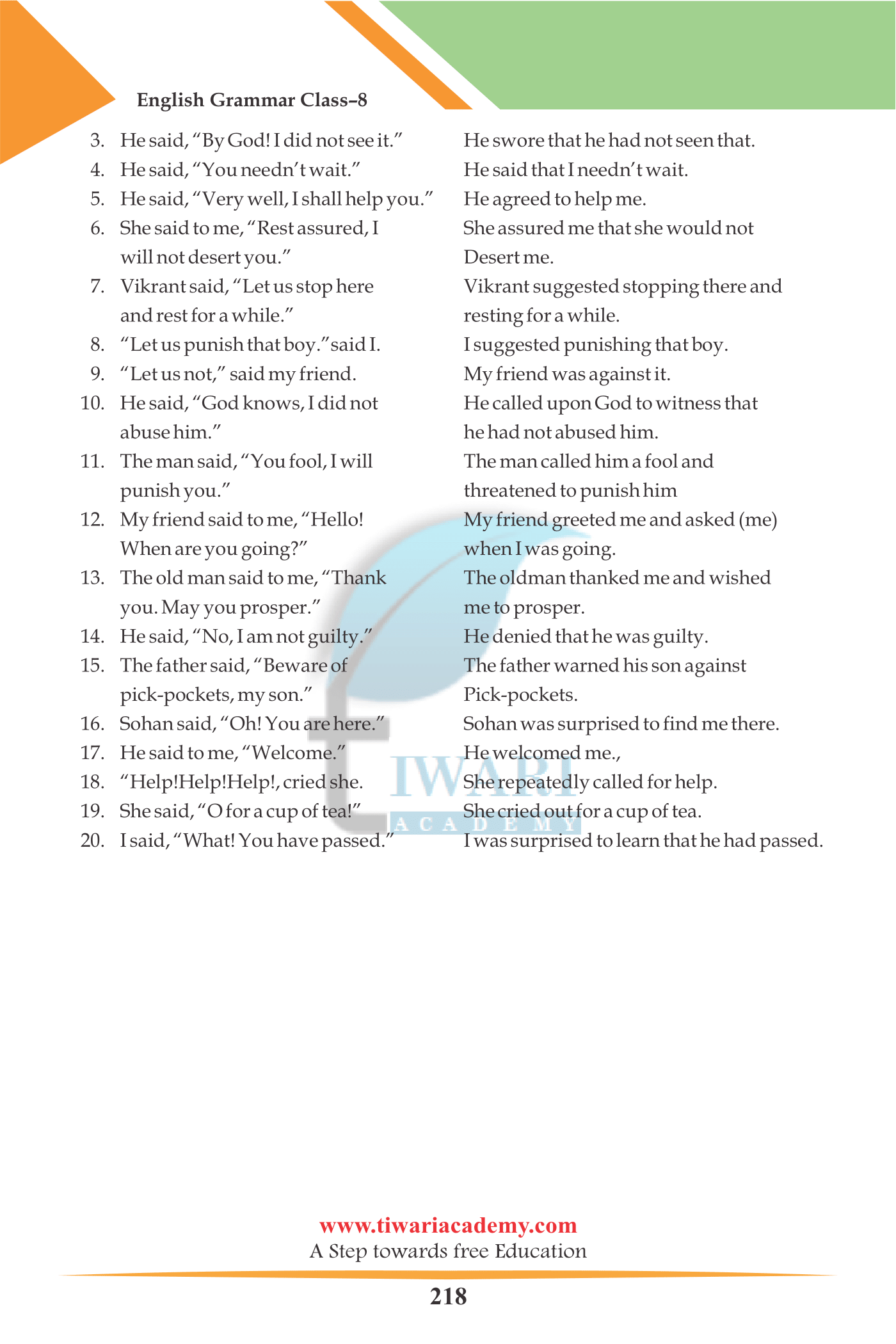 Standard 8 English Grammar Direct and Indirect Speech for NCERT