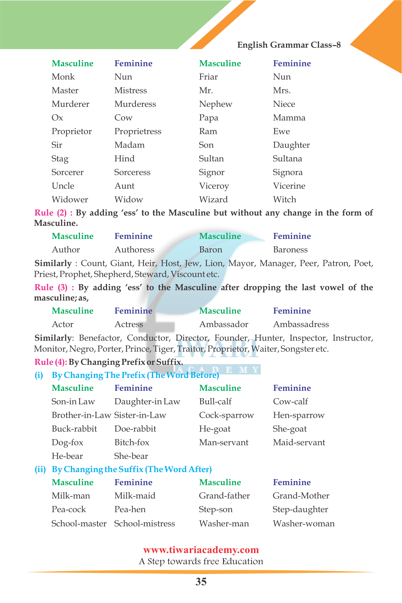 8th English Grammar Nouns with examples