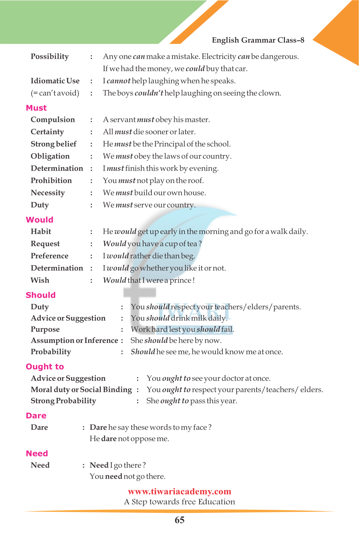 Class 8 English Grammar The Verb types