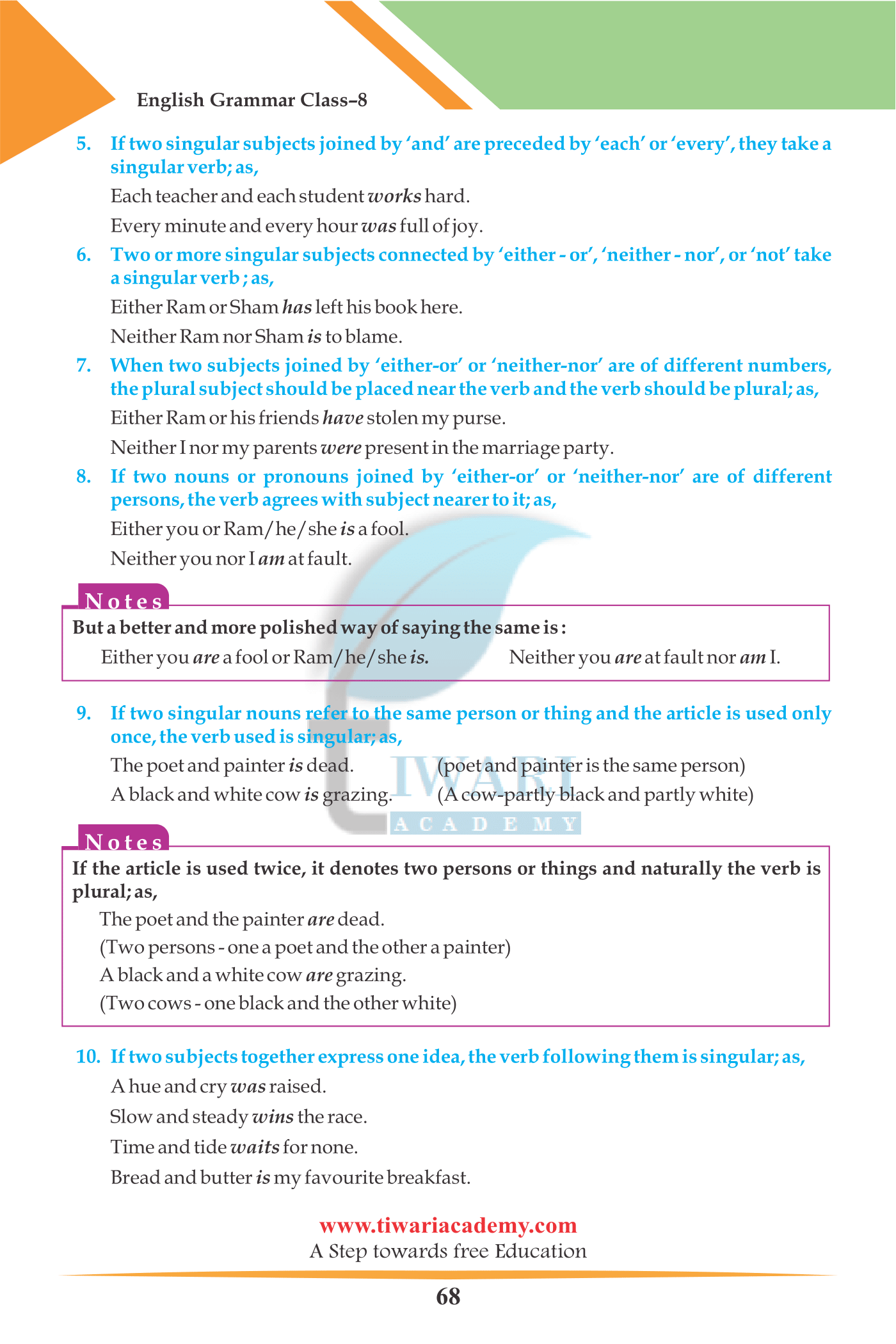 Standard 8 English Grammar The Verb for CBSE Board