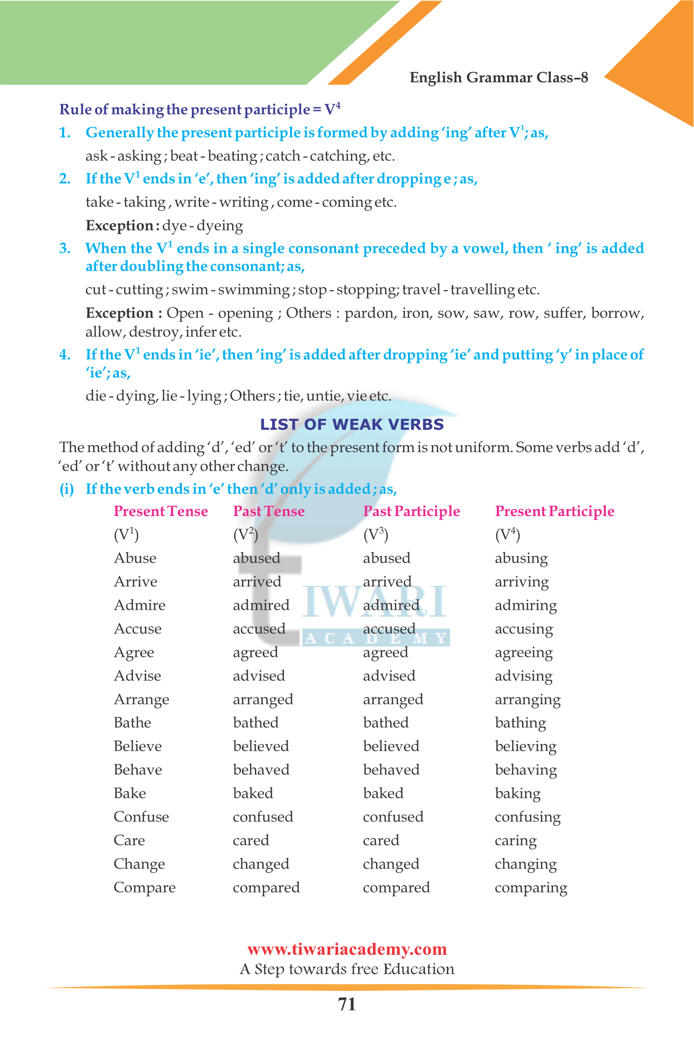 Grade 8 English Grammar The Verb