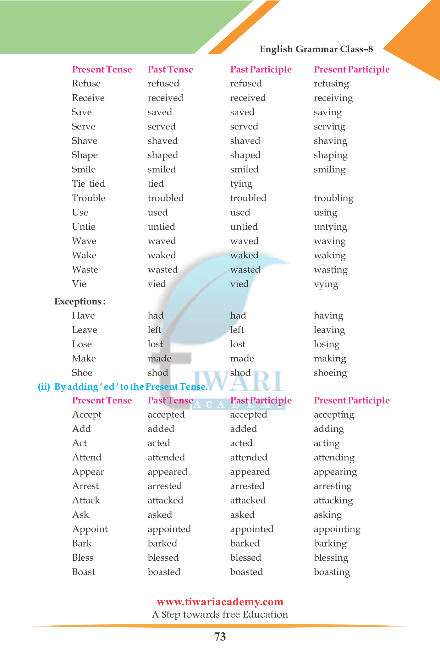 Grade 8 English Grammar The Verb examples