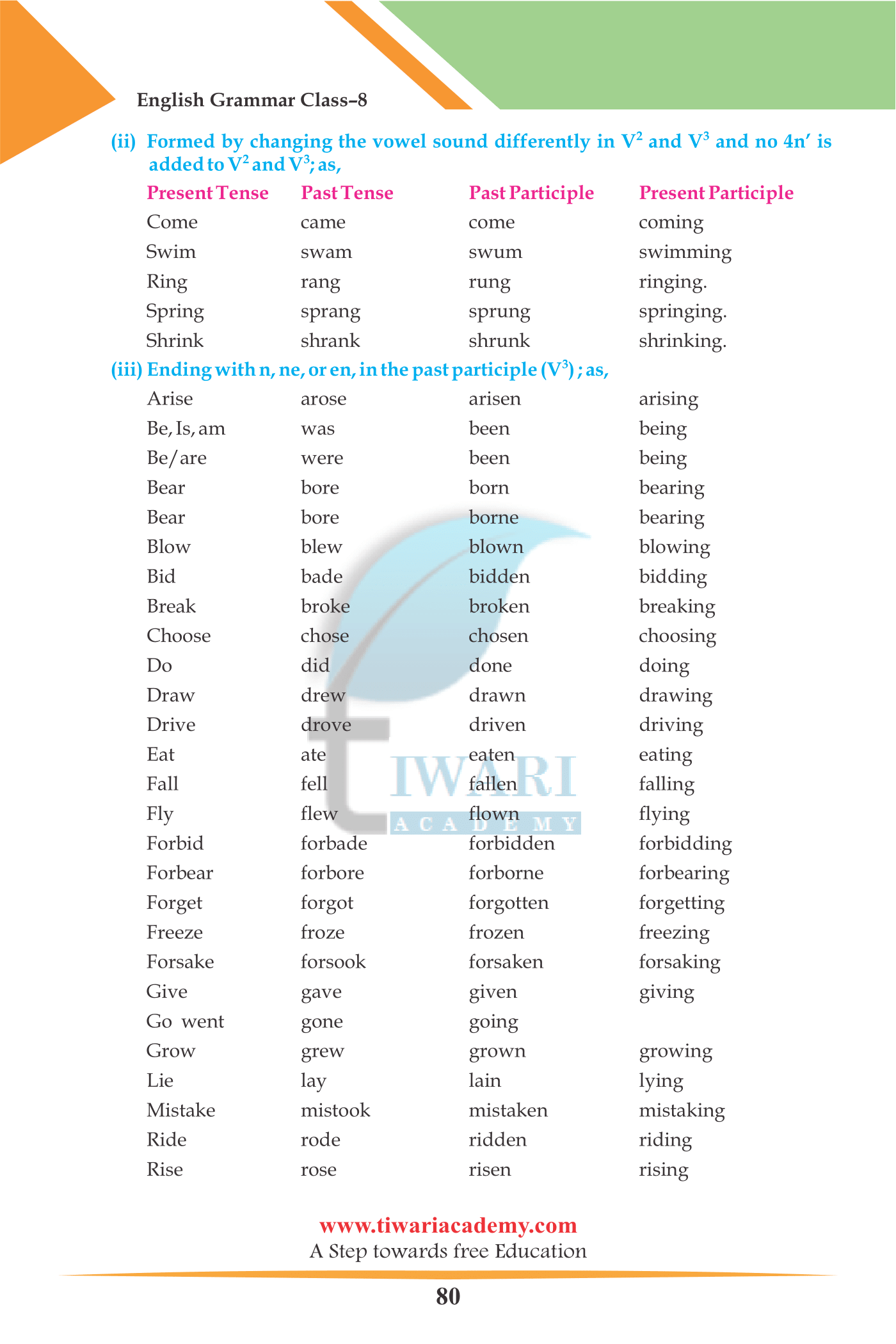 Ordinary Verbs