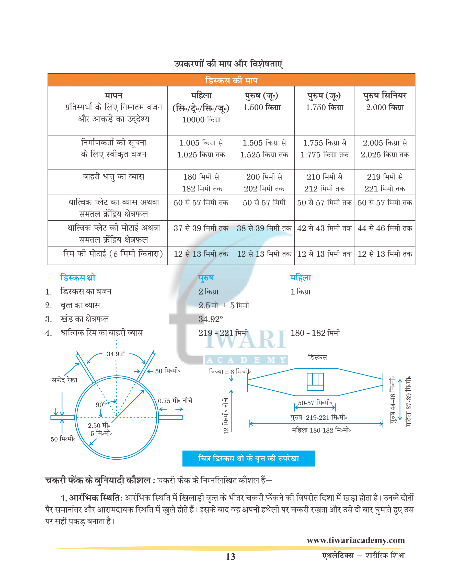 Athletics kinds of games