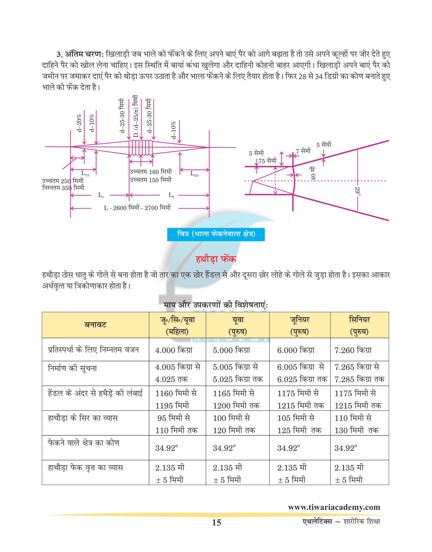 Correct terms in Athletics