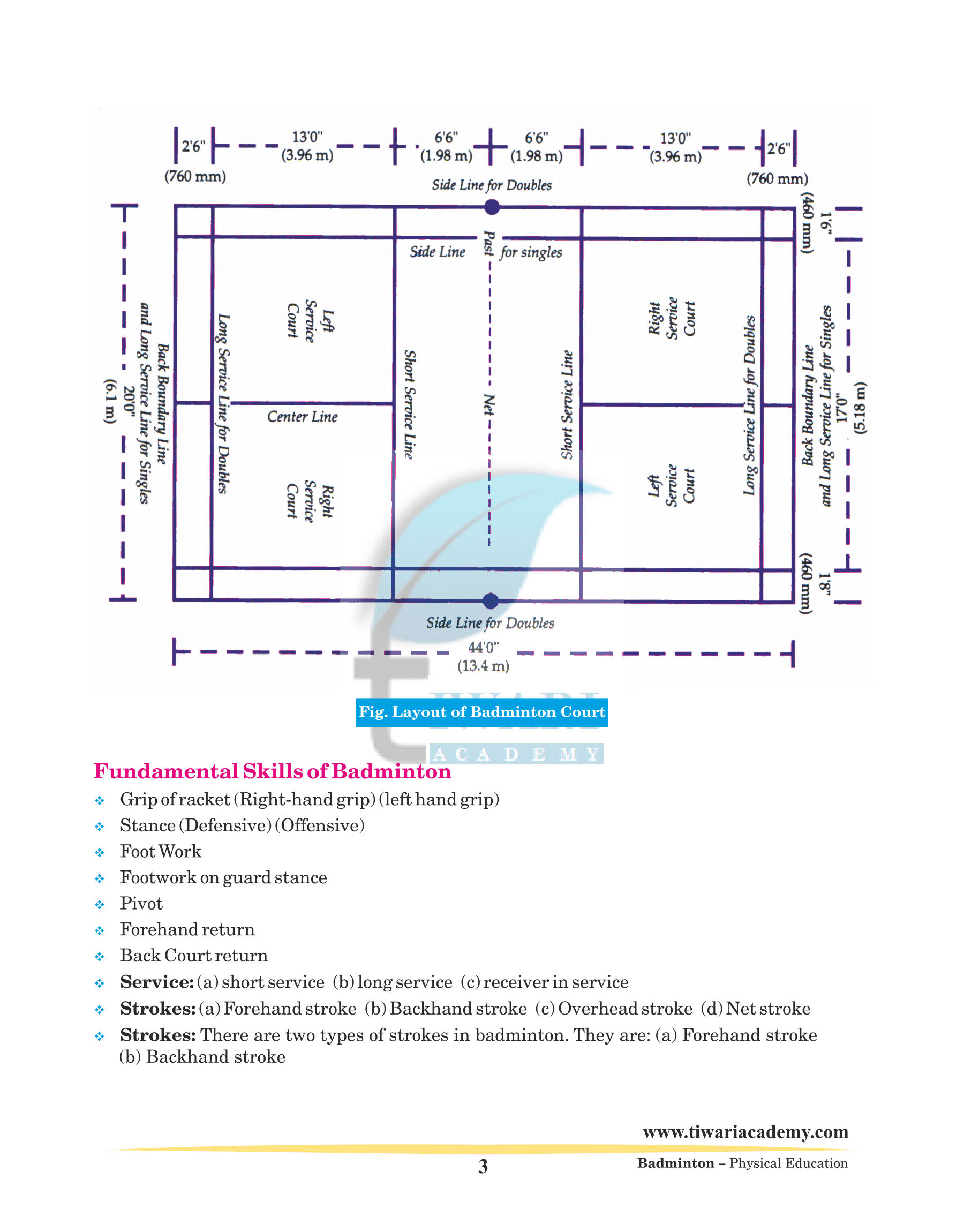 Measurement of Badminton ground