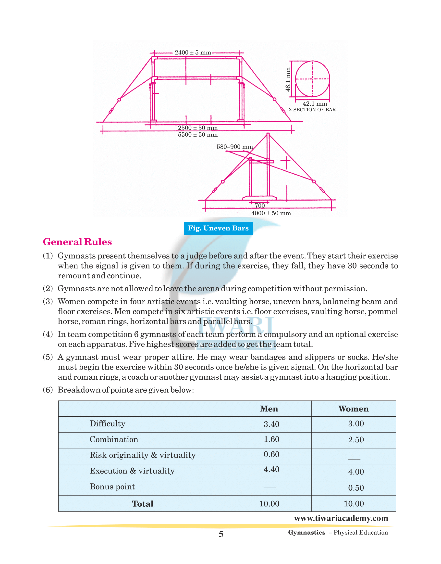 Measurements of instruments in Gymnastics