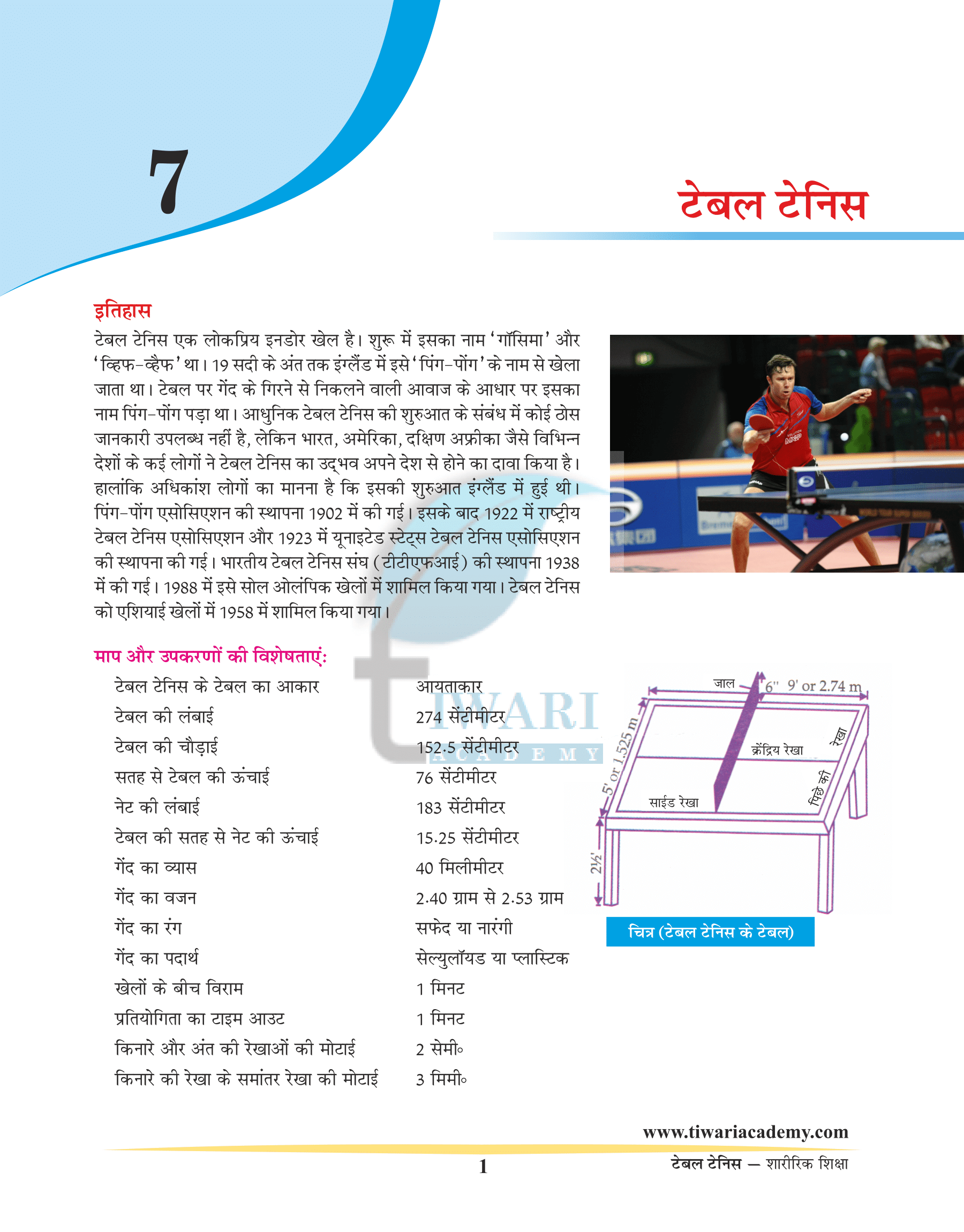 HIstory of Table Tennis