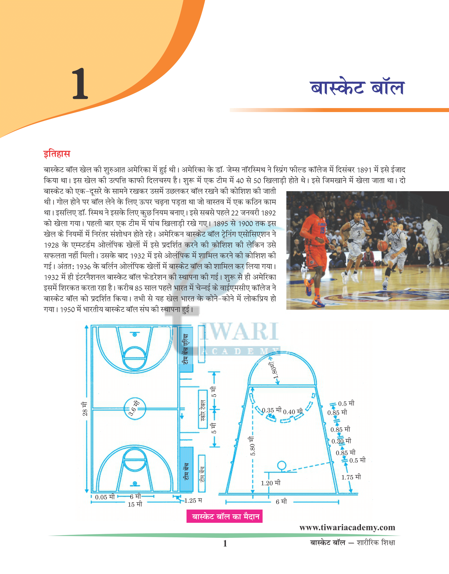 Basketball in India